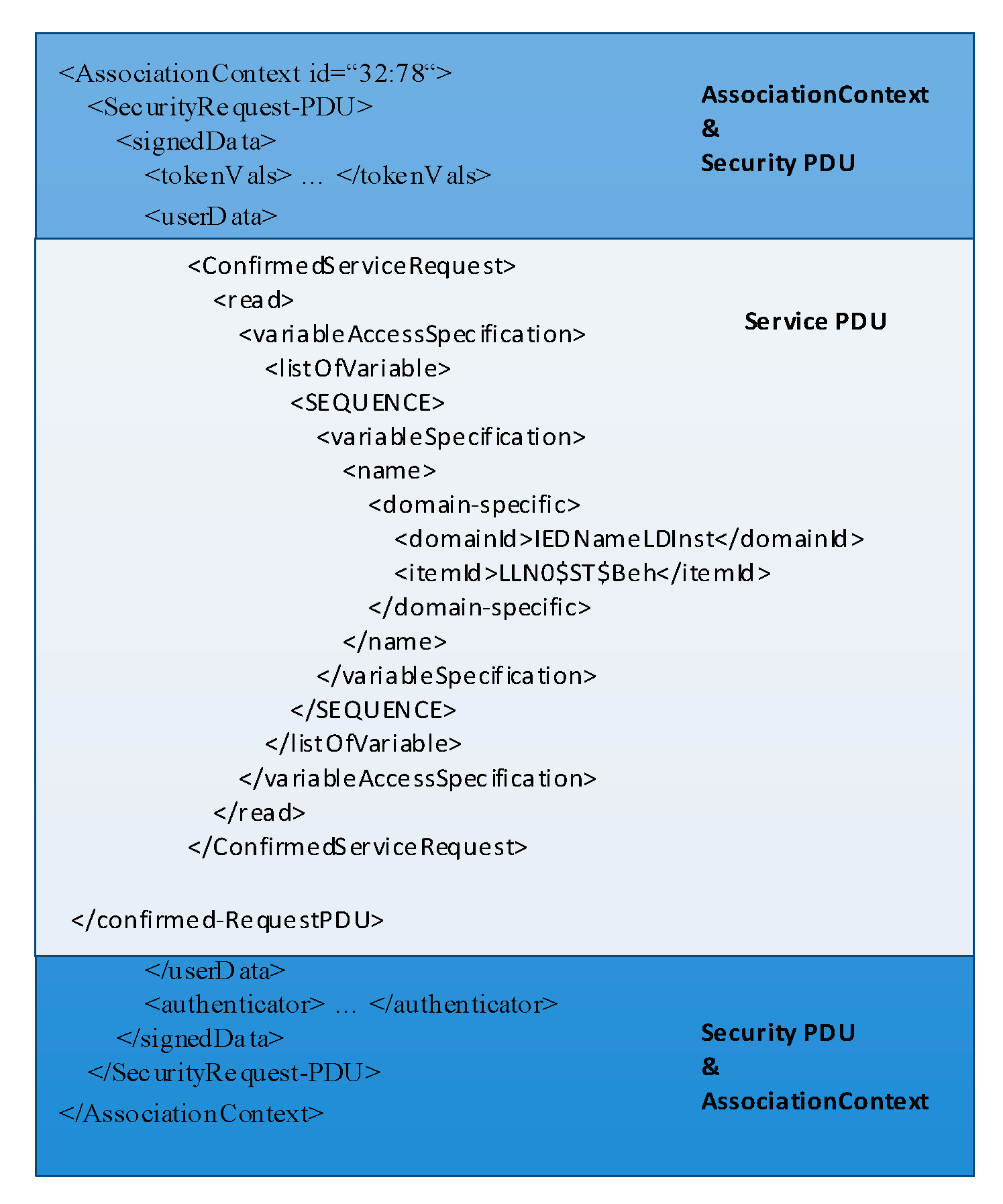 Energies 12 00694 g006