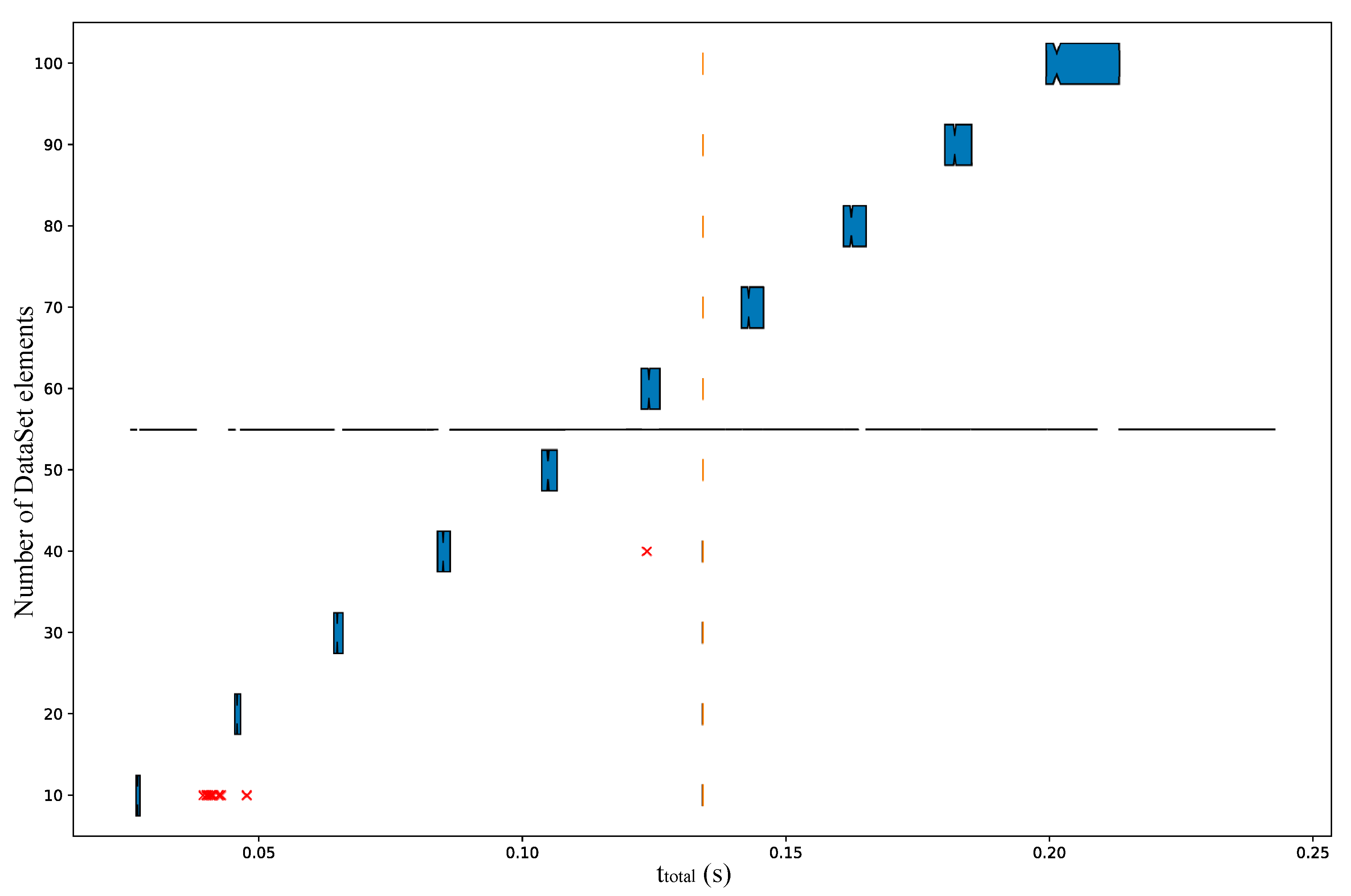 Energies 12 00694 g009