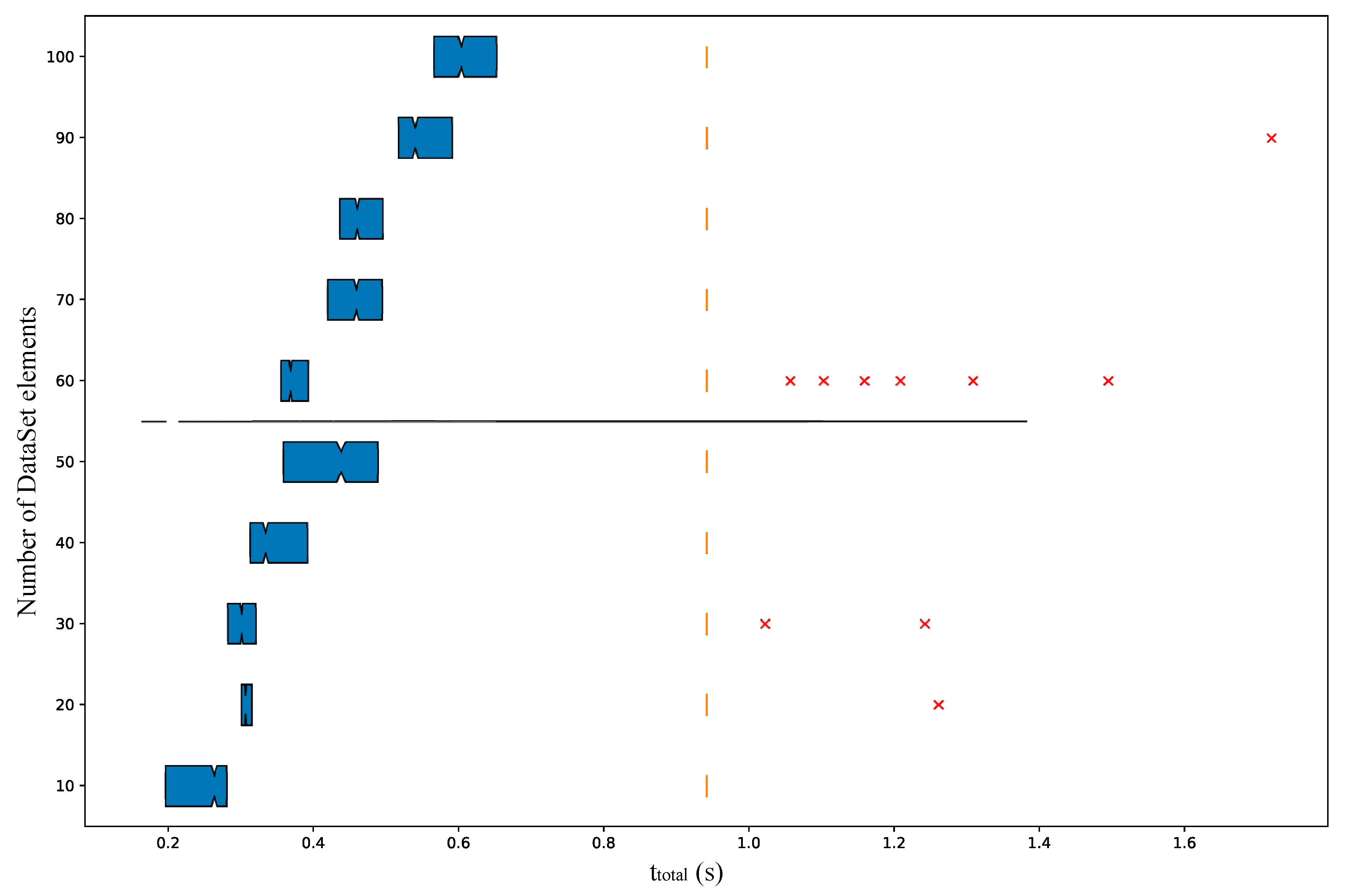 Energies 12 00694 g010
