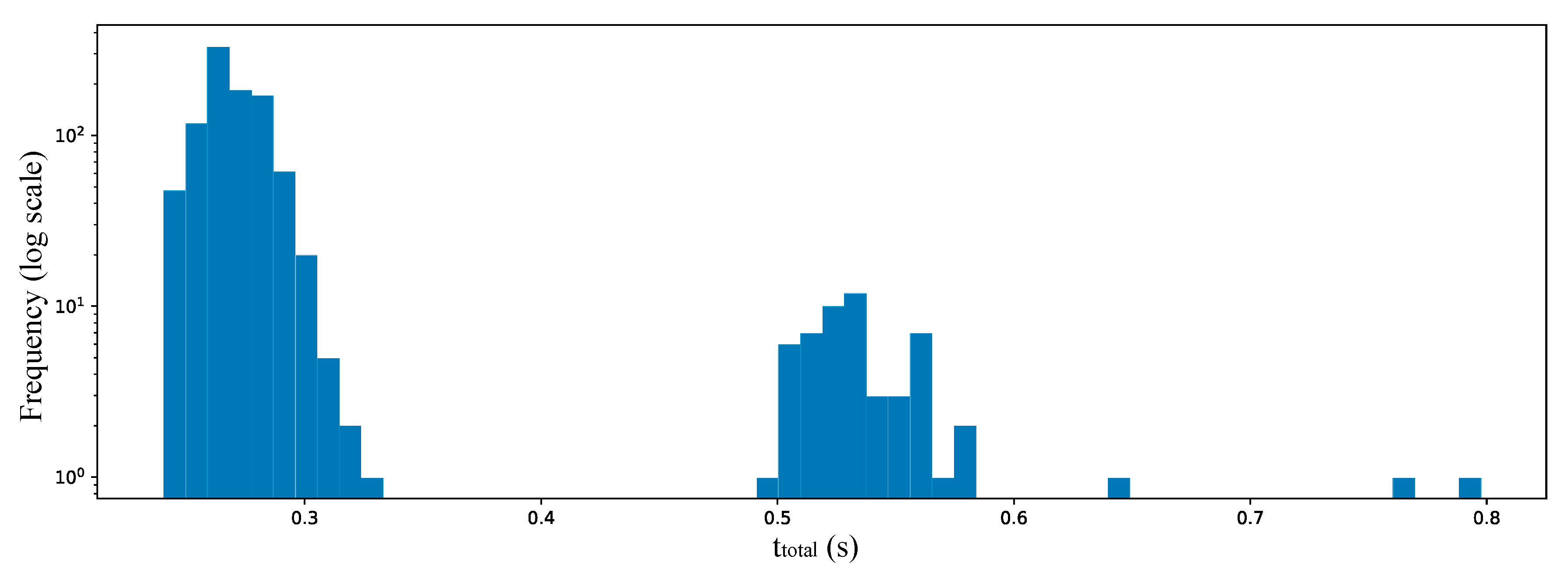 Energies 12 00694 g012