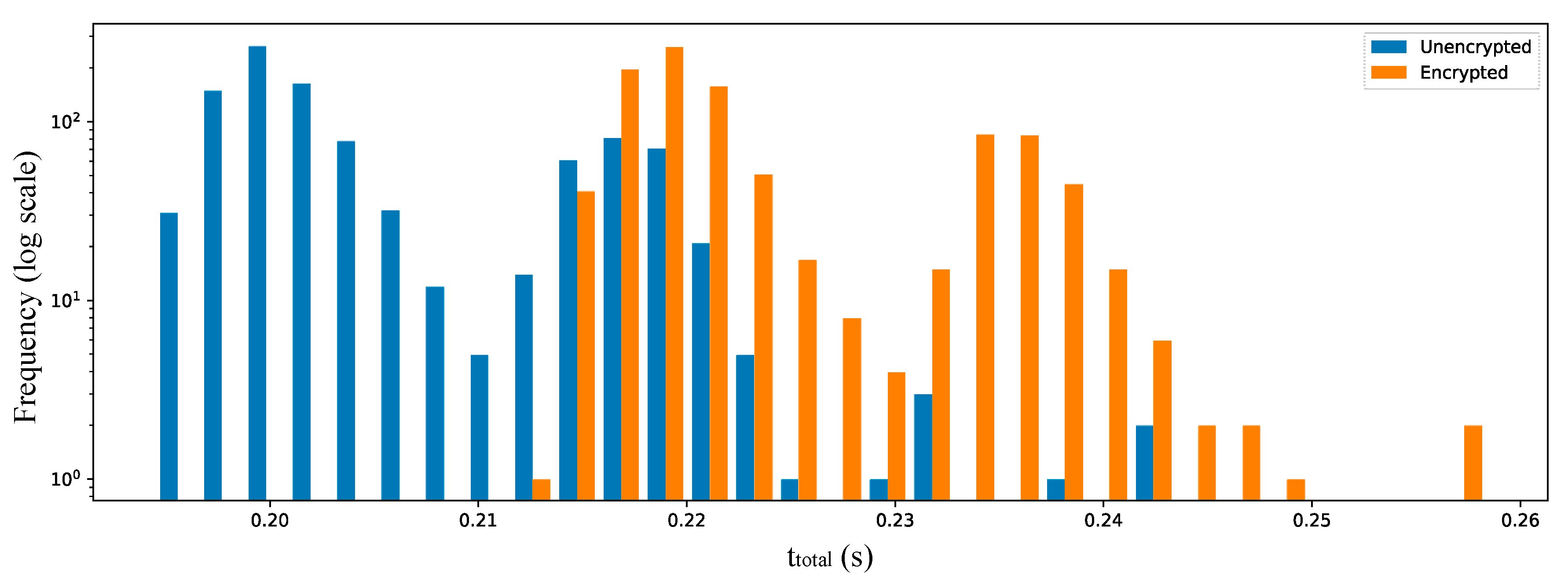 Energies 12 00694 g013