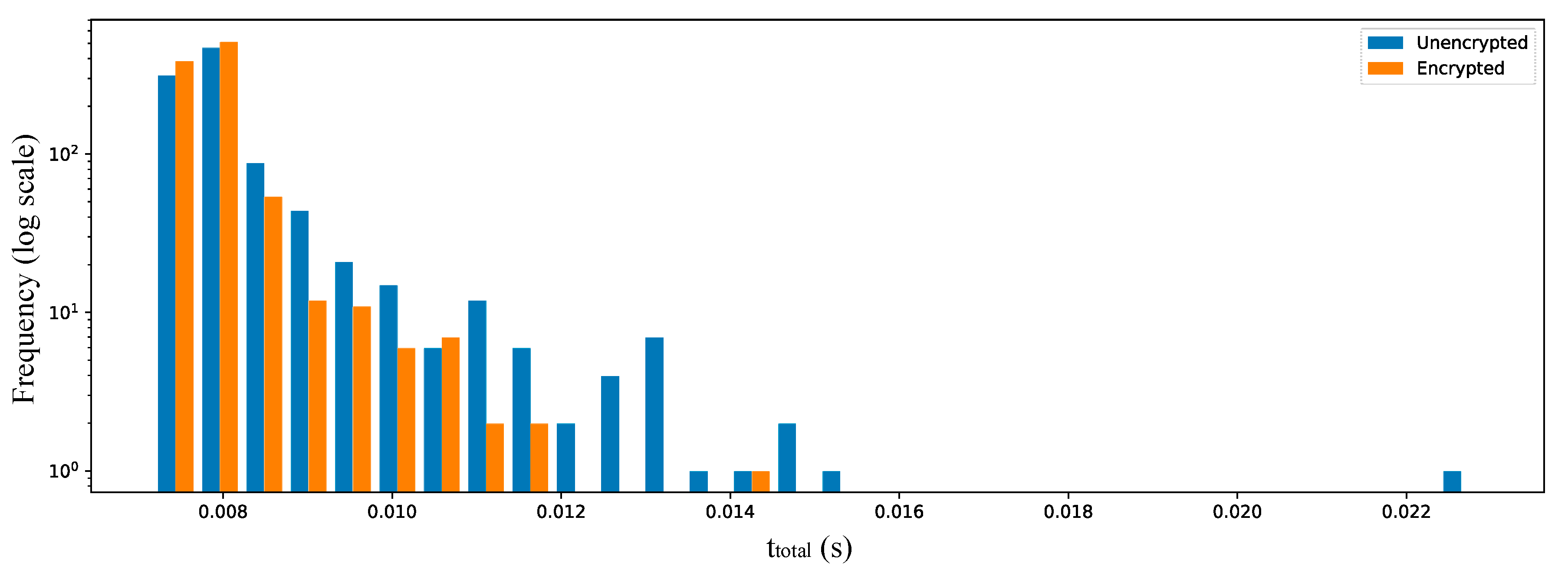 Energies 12 00694 g014