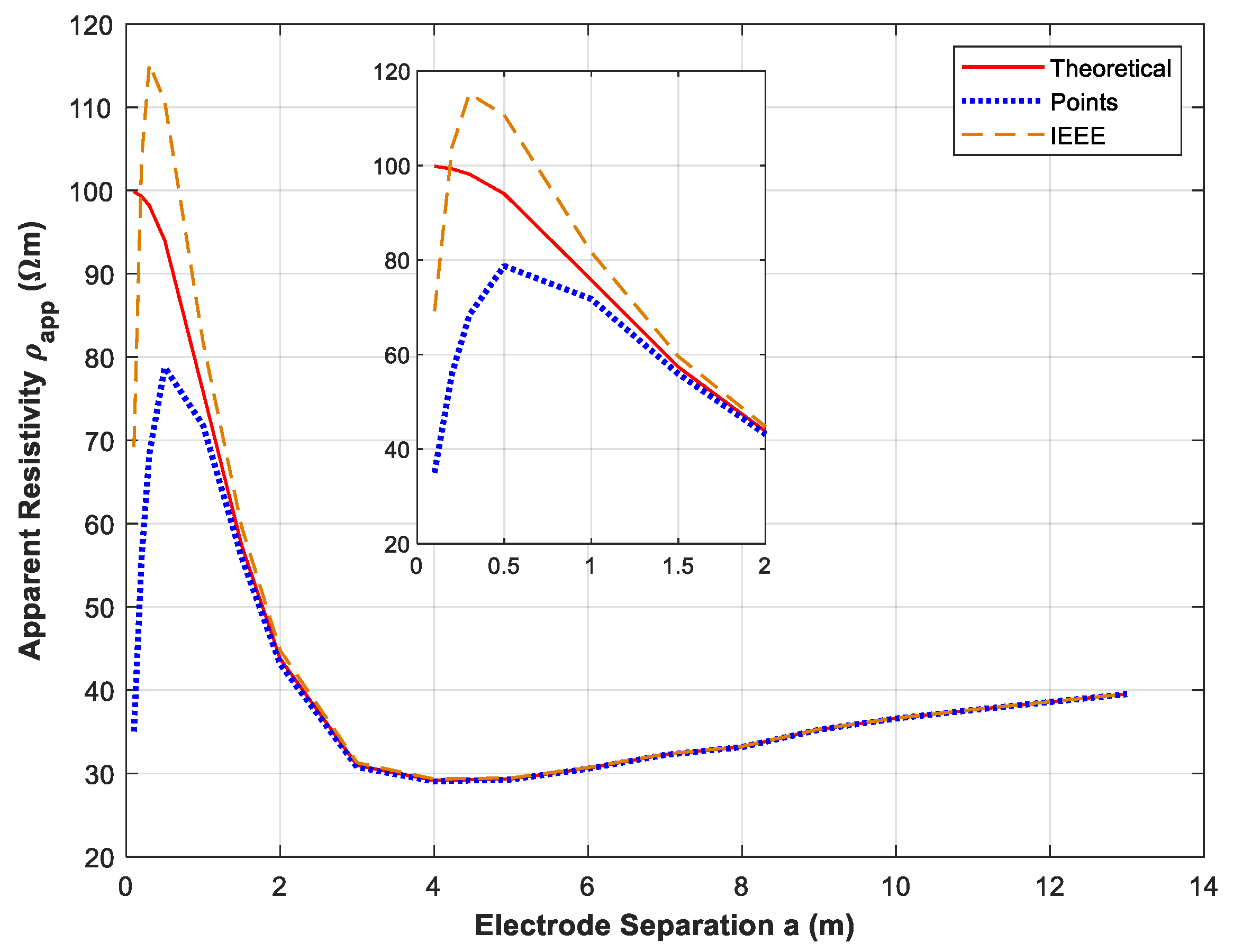 Energies 12 00695 g001