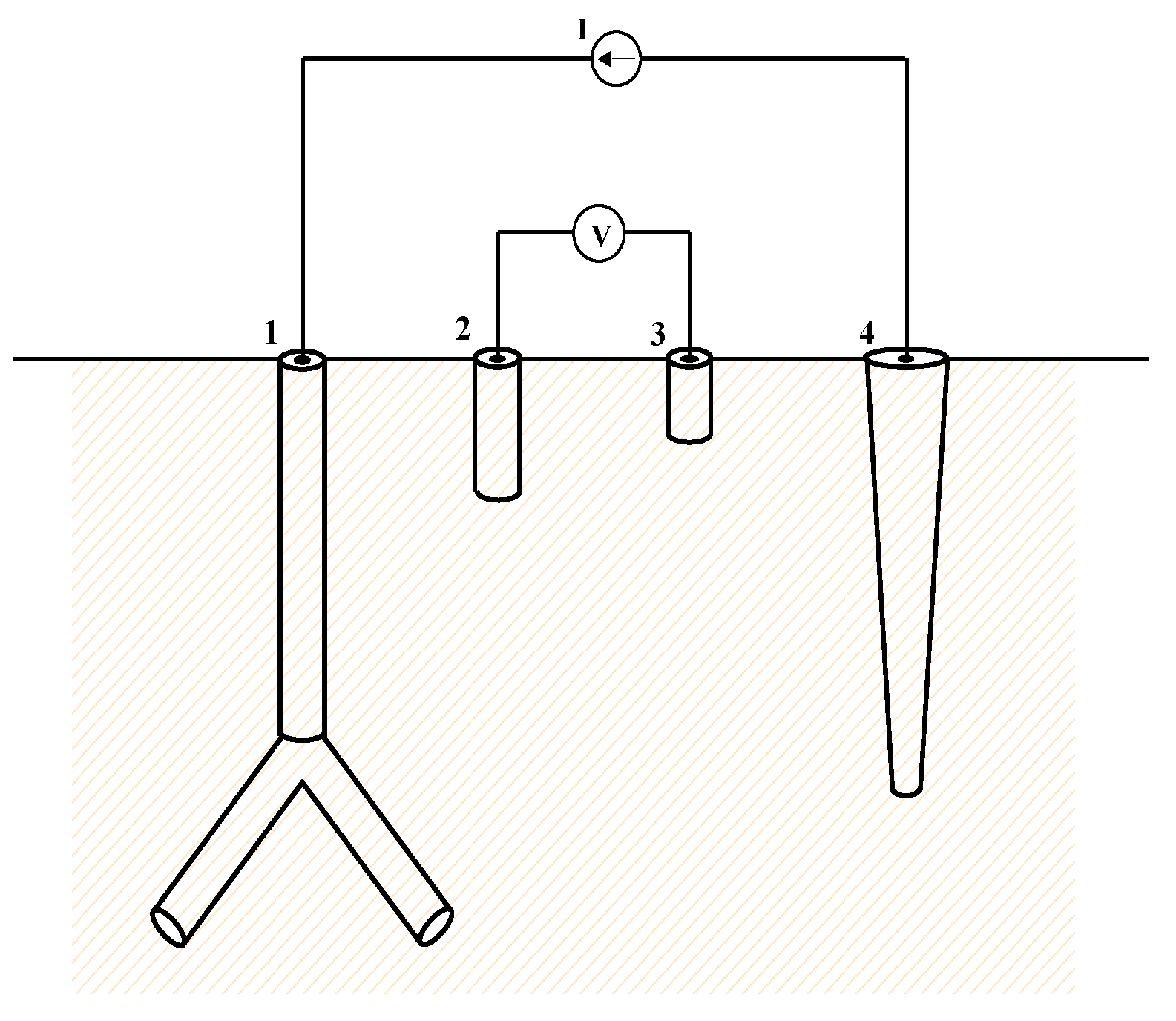 Energies 12 00695 g006