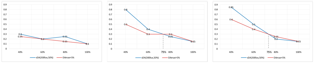 Energies 12 00701 i002