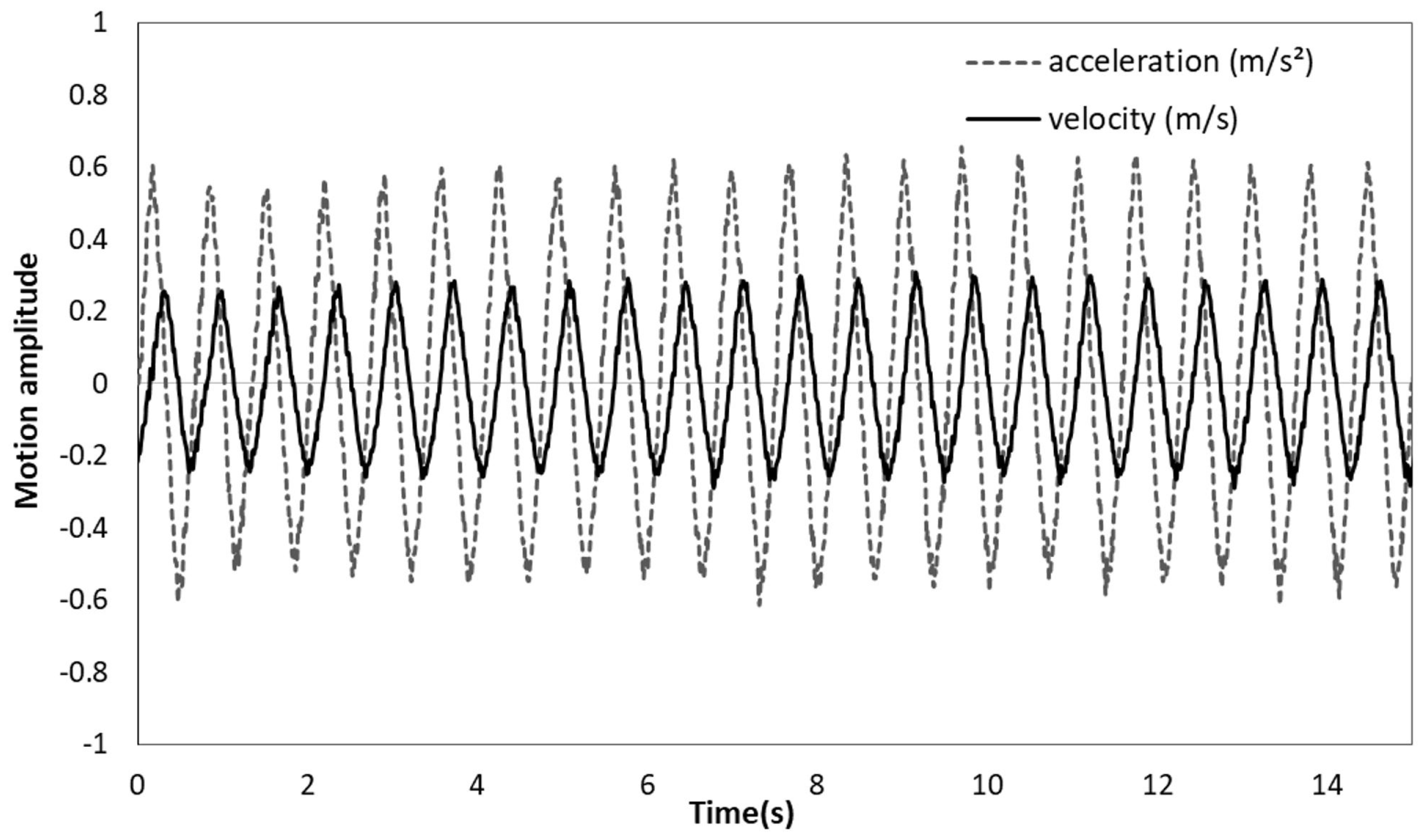 Energies 12 00703 g008
