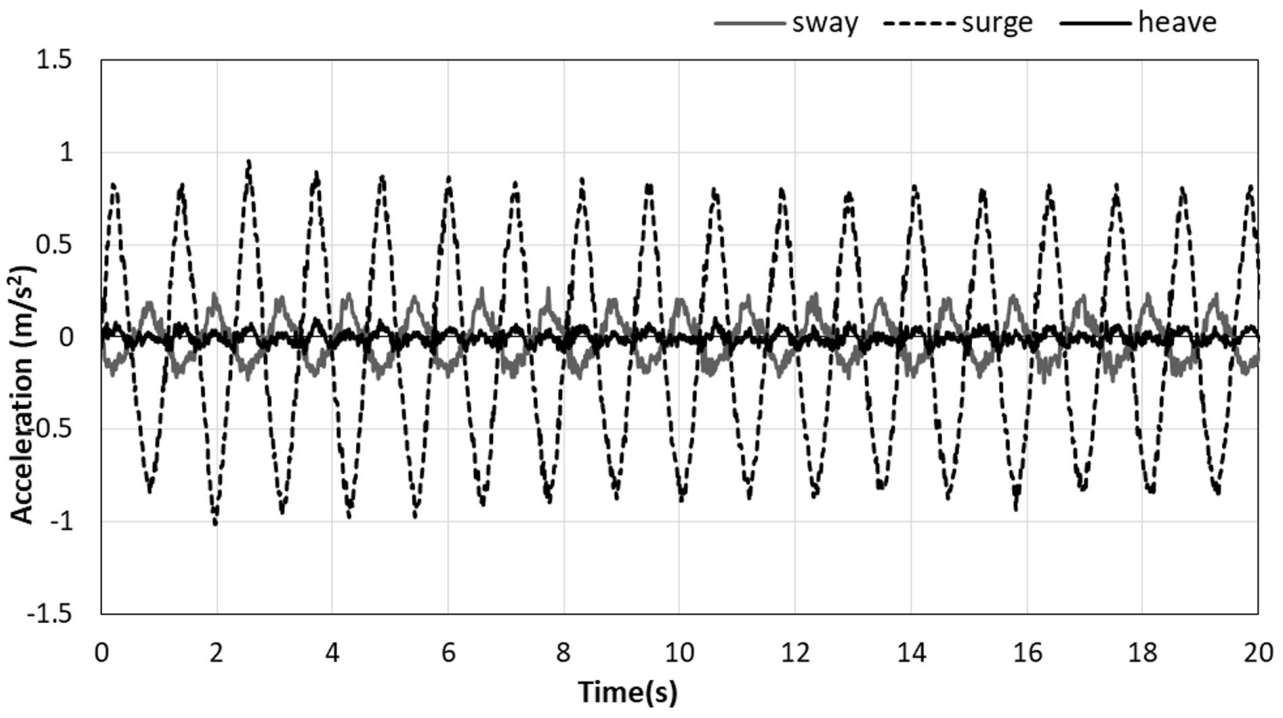 Energies 12 00703 g011