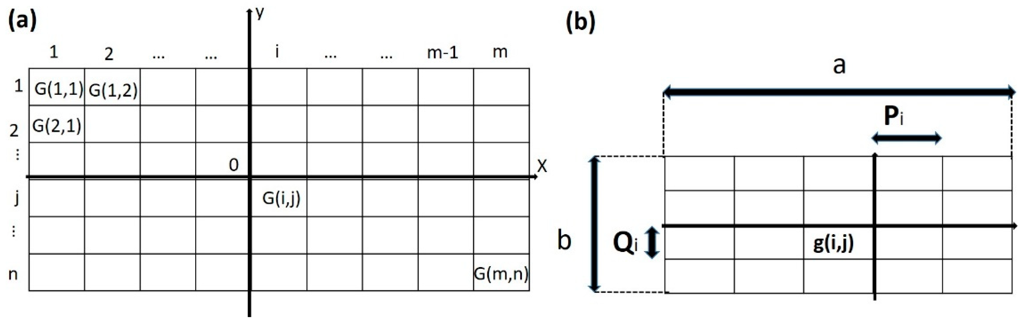 Energies 12 00707 g003 Energies 12 00707 g003