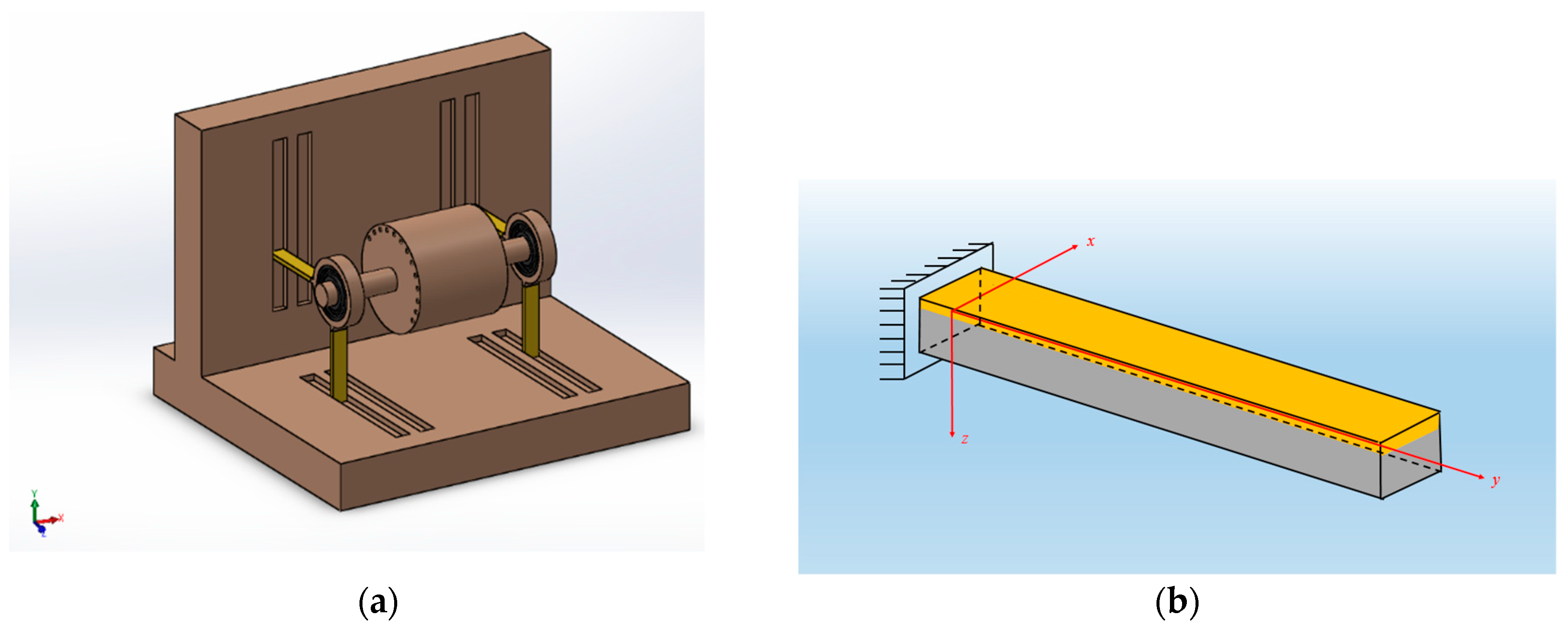 Energies 12 00708 g001