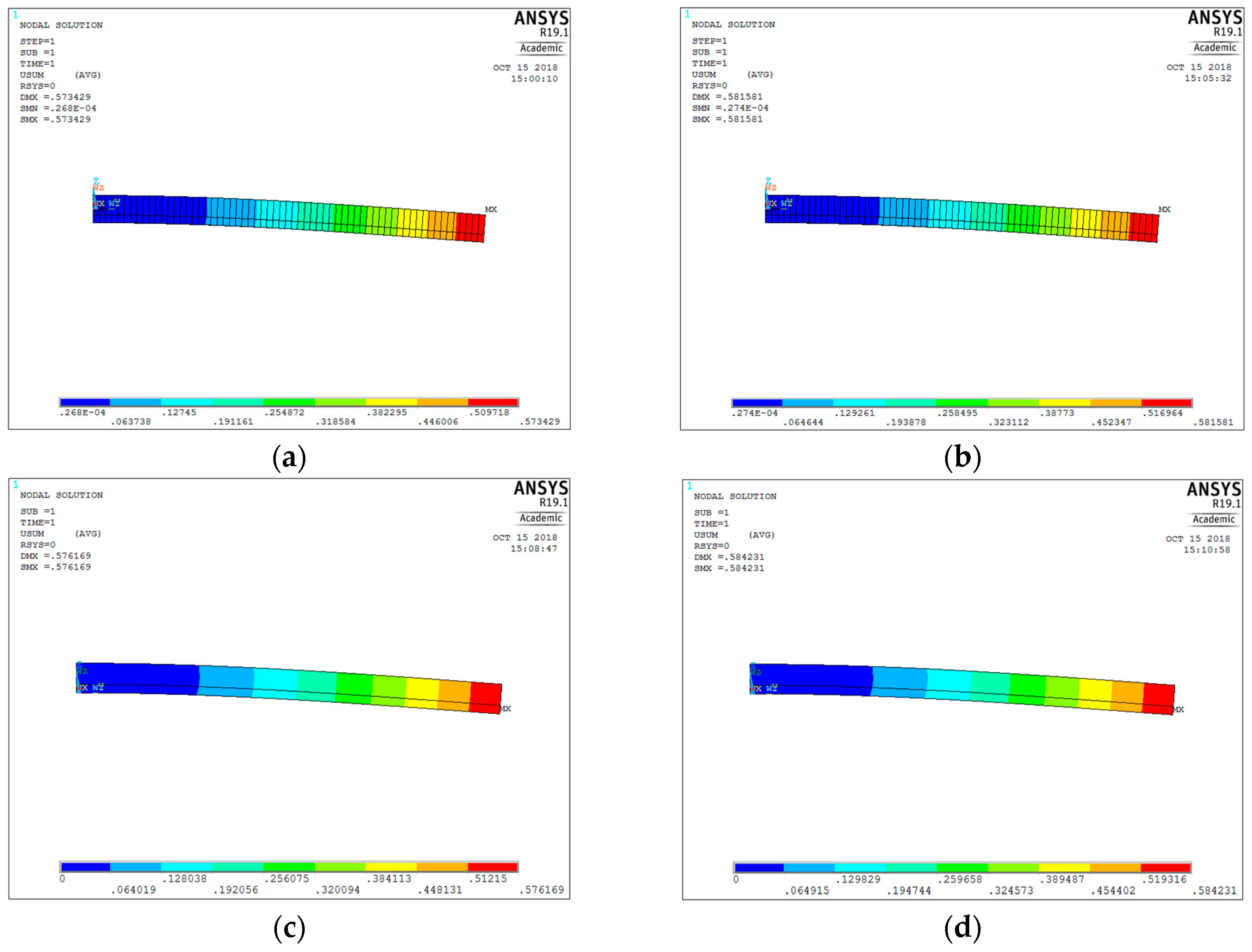 Energies 12 00708 g004