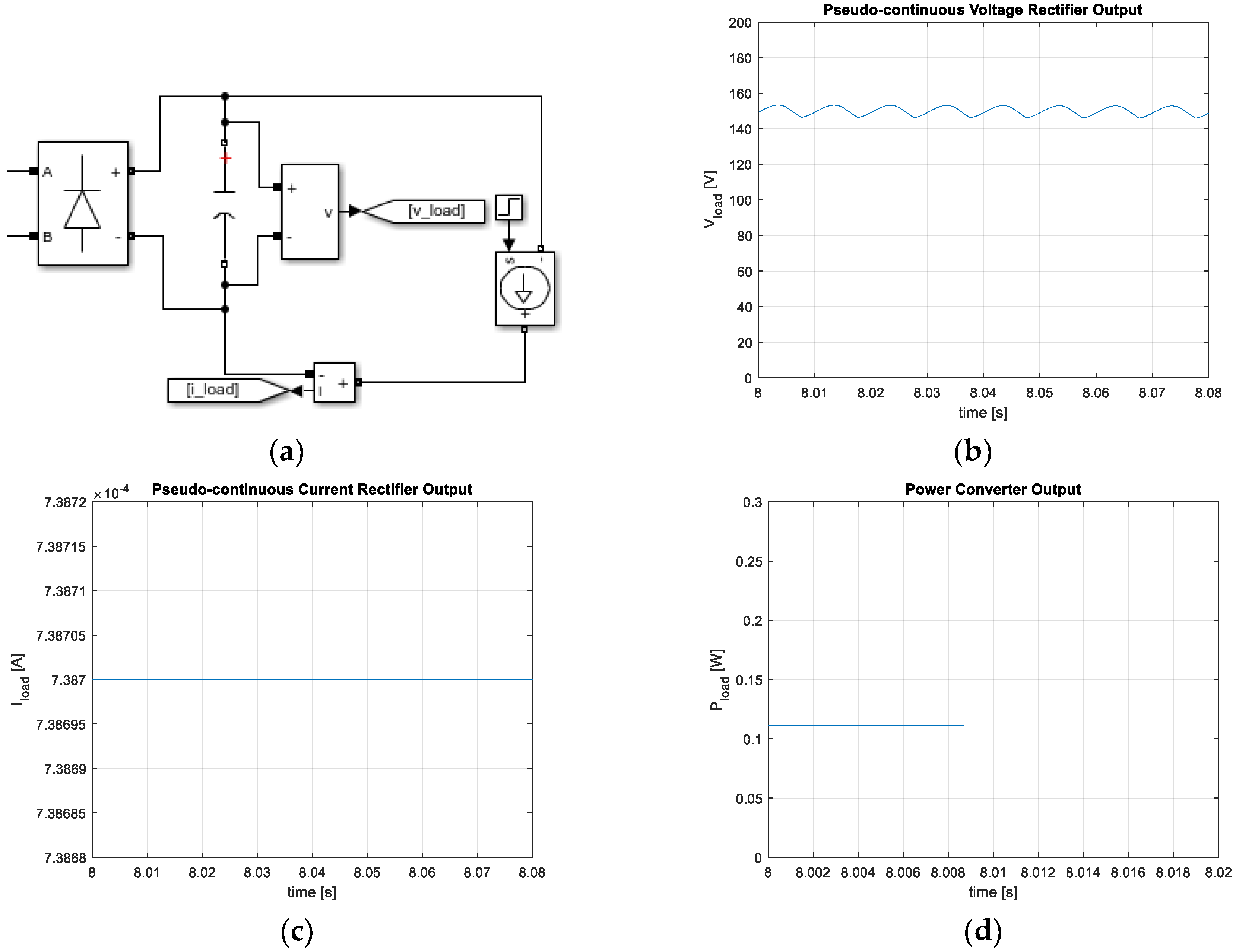 Energies 12 00708 g010