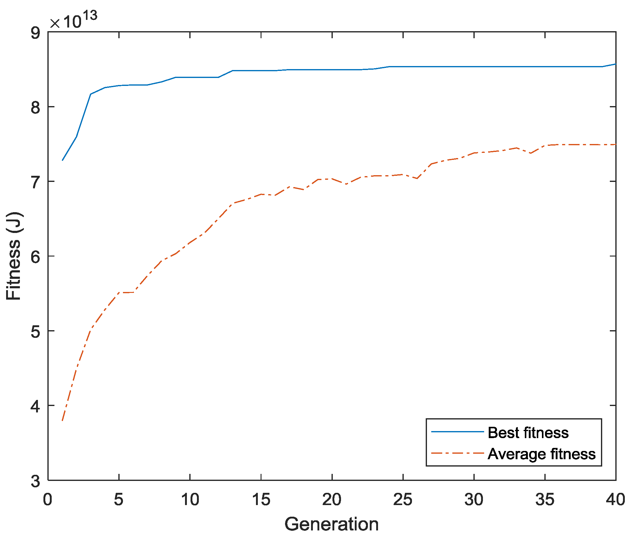 Energies 12 00709 g009 Energies 12 00709 g009