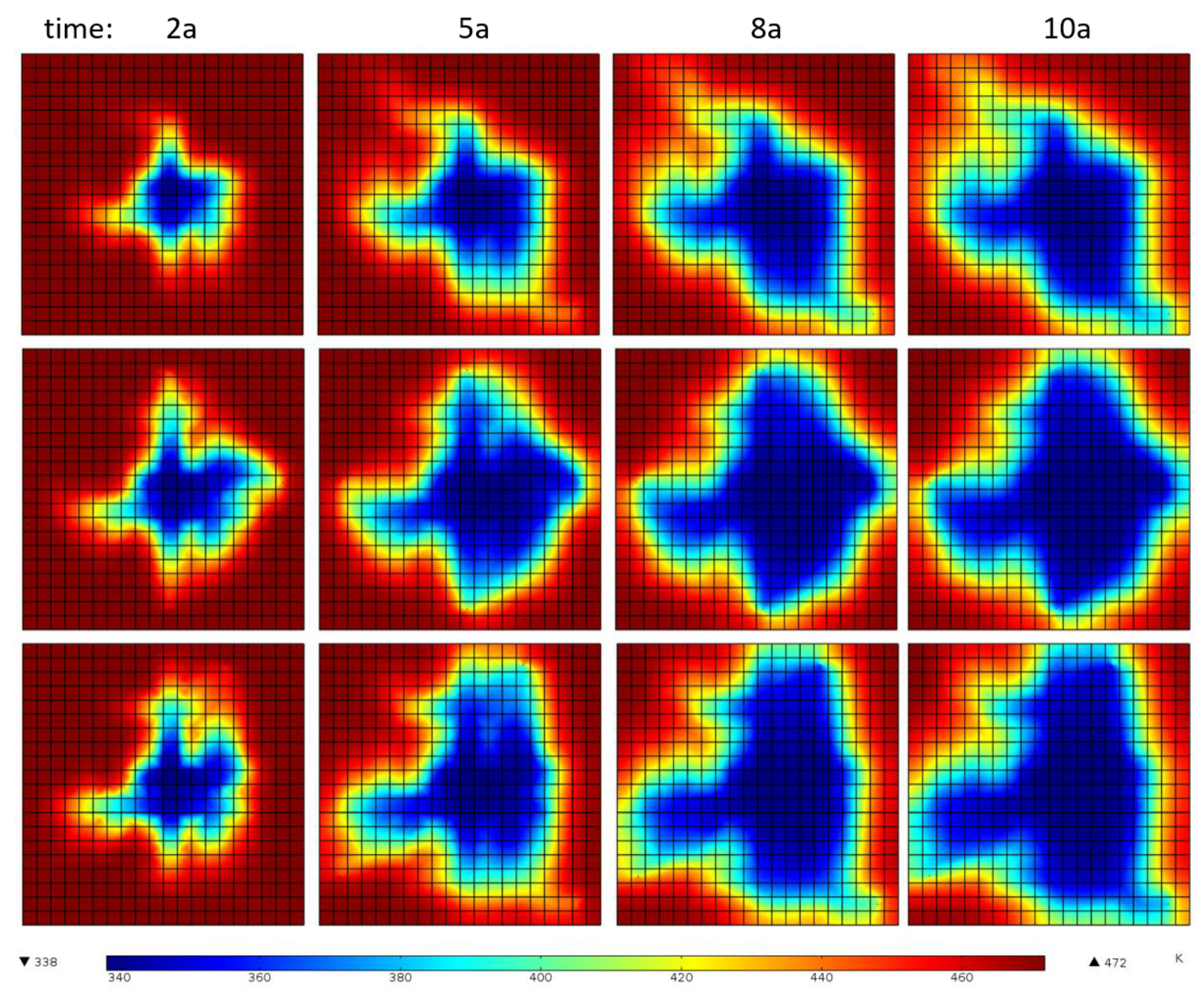 Energies 12 00709 g010 Energies 12 00709 g010