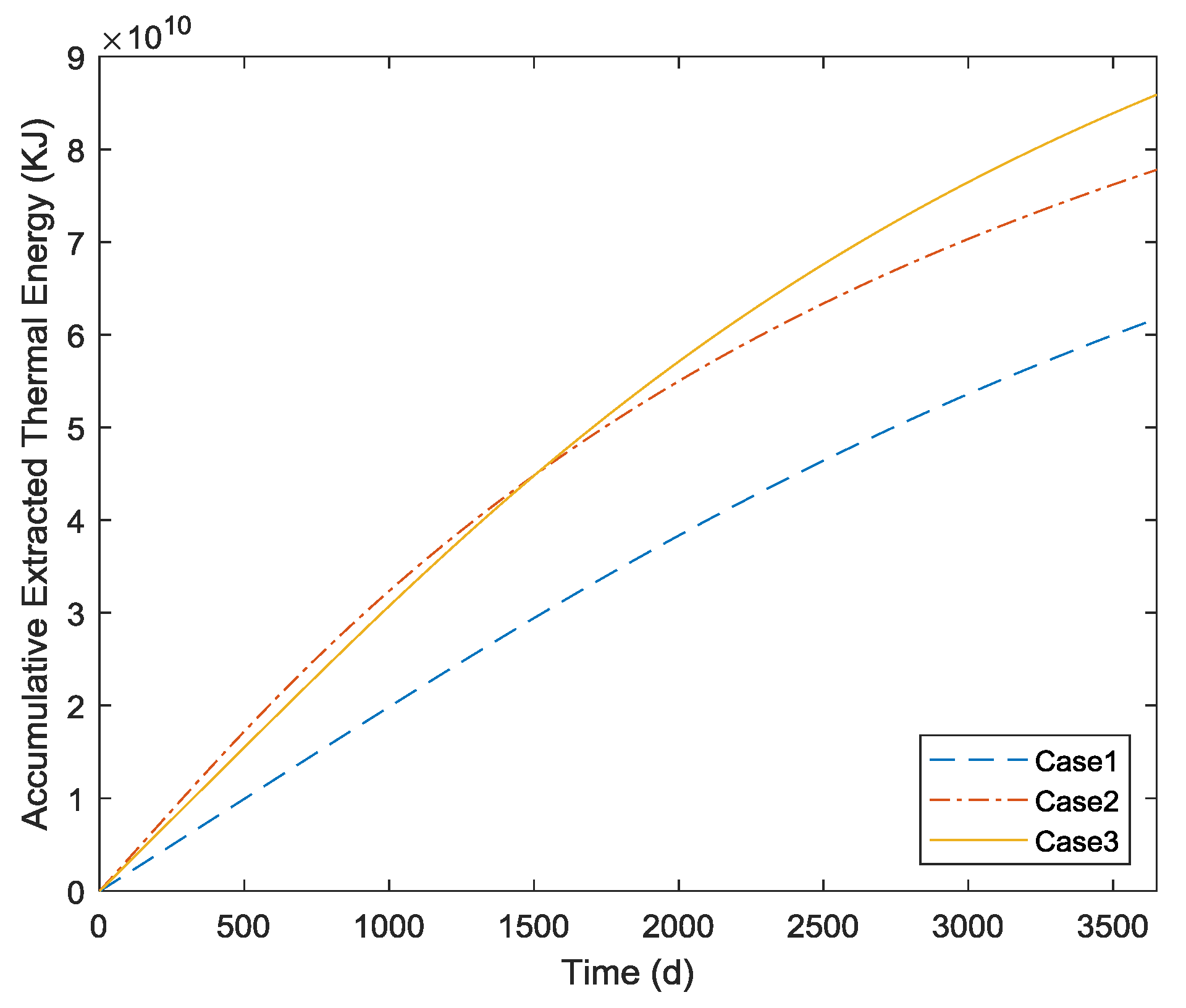 Energies 12 00709 g011 Energies 12 00709 g011