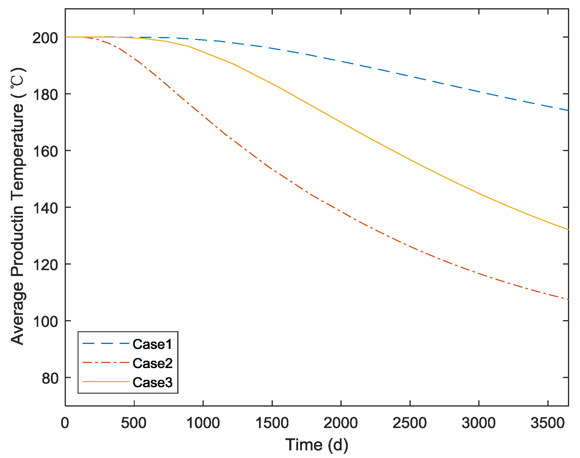 Energies 12 00709 g013 Energies 12 00709 g013