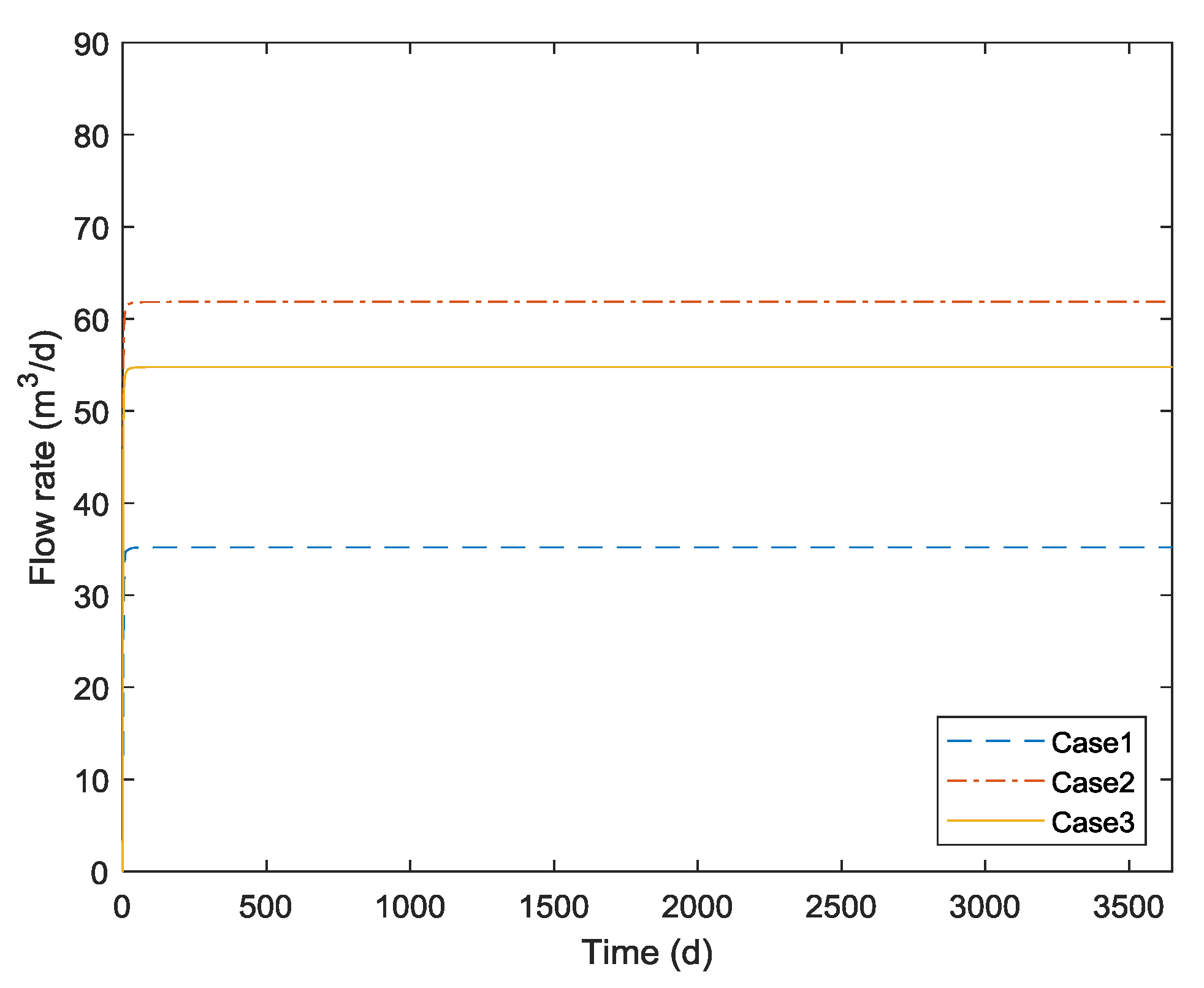 Energies 12 00709 g014 Energies 12 00709 g014