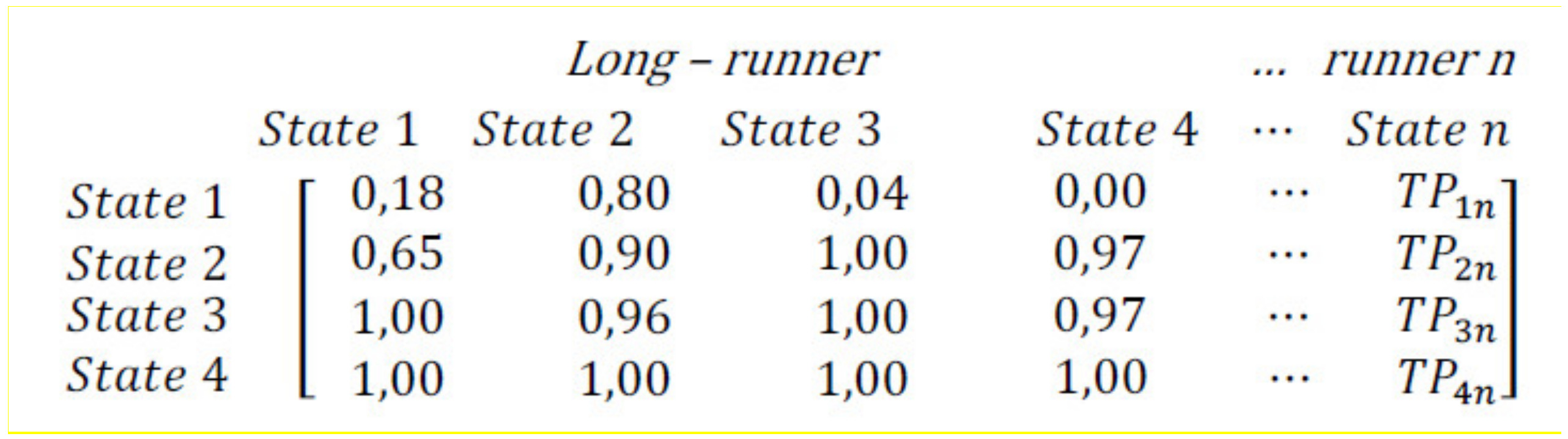 Energies 12 00711 g006 550