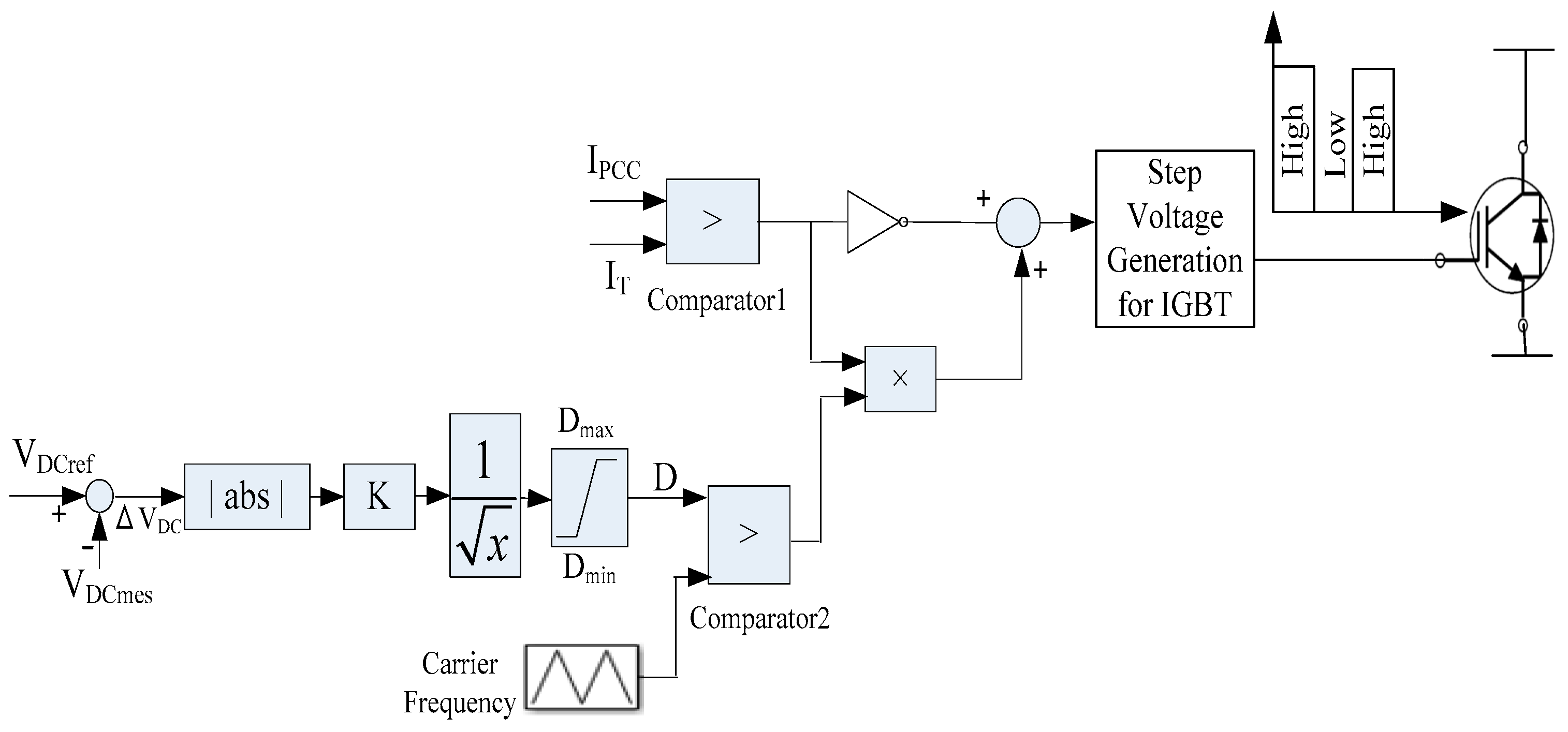 Energies 12 00713 g004 Energies 12 00713 g004