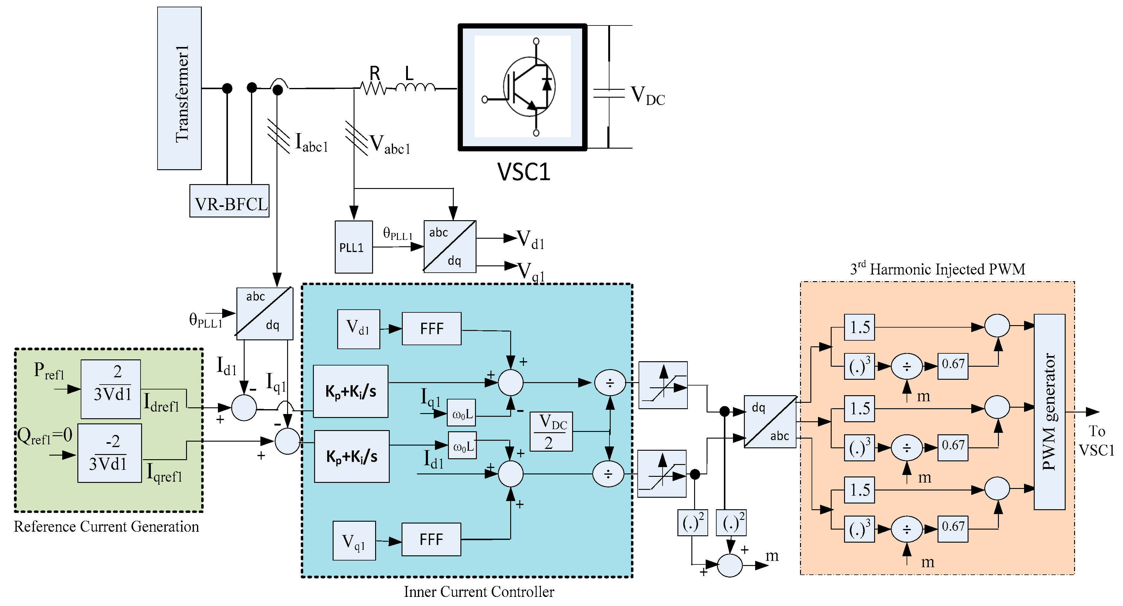 Energies 12 00713 g006 Energies 12 00713 g006