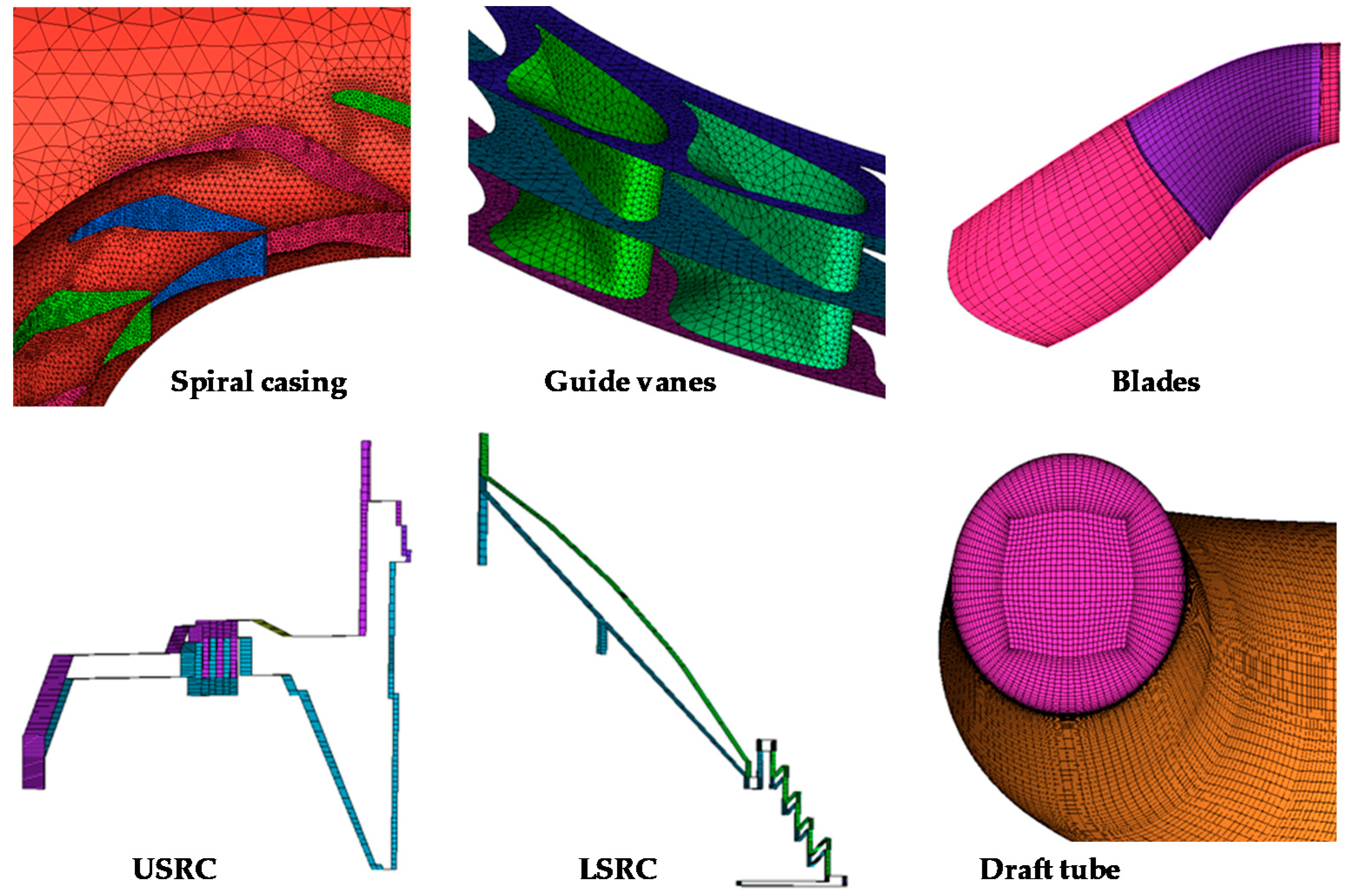 Energies 12 00716 g003