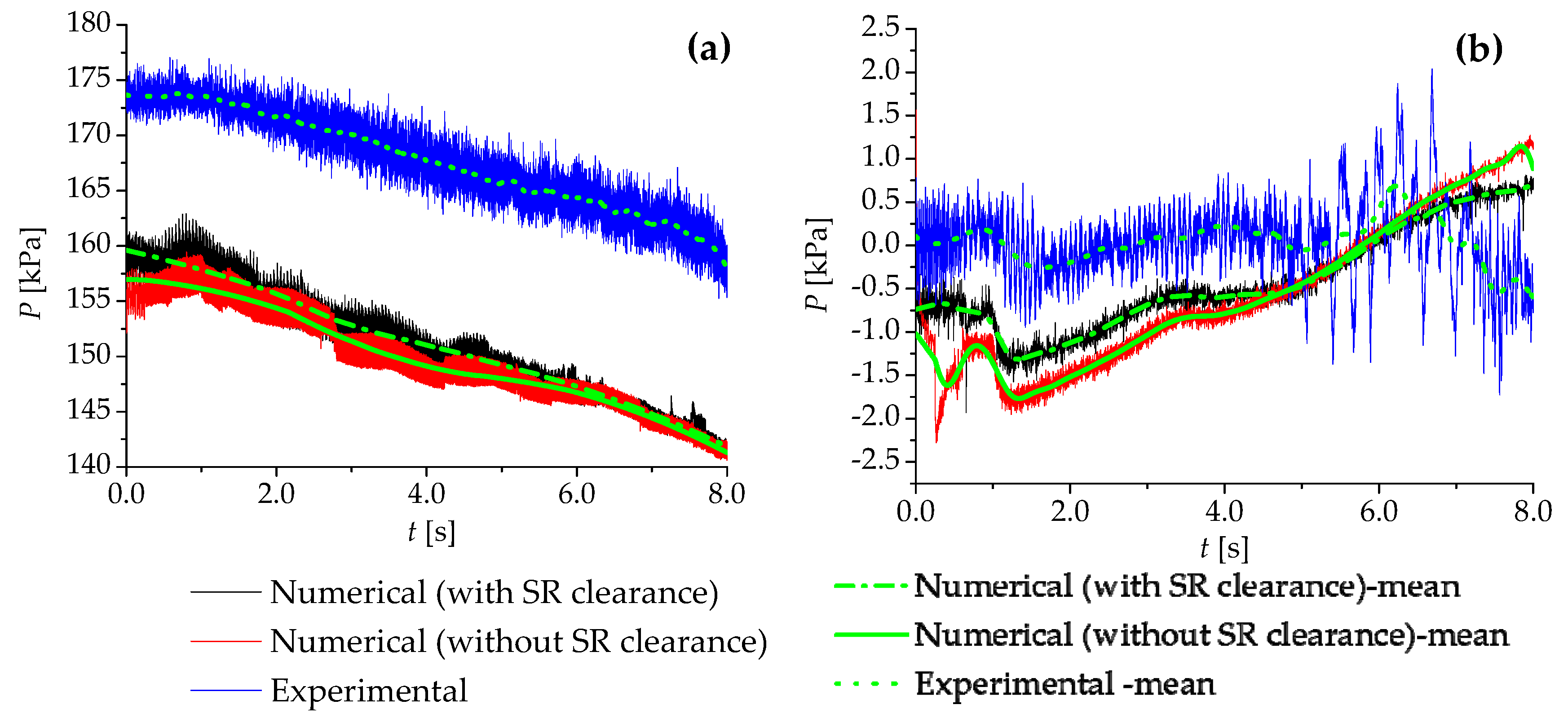 Energies 12 00716 g006