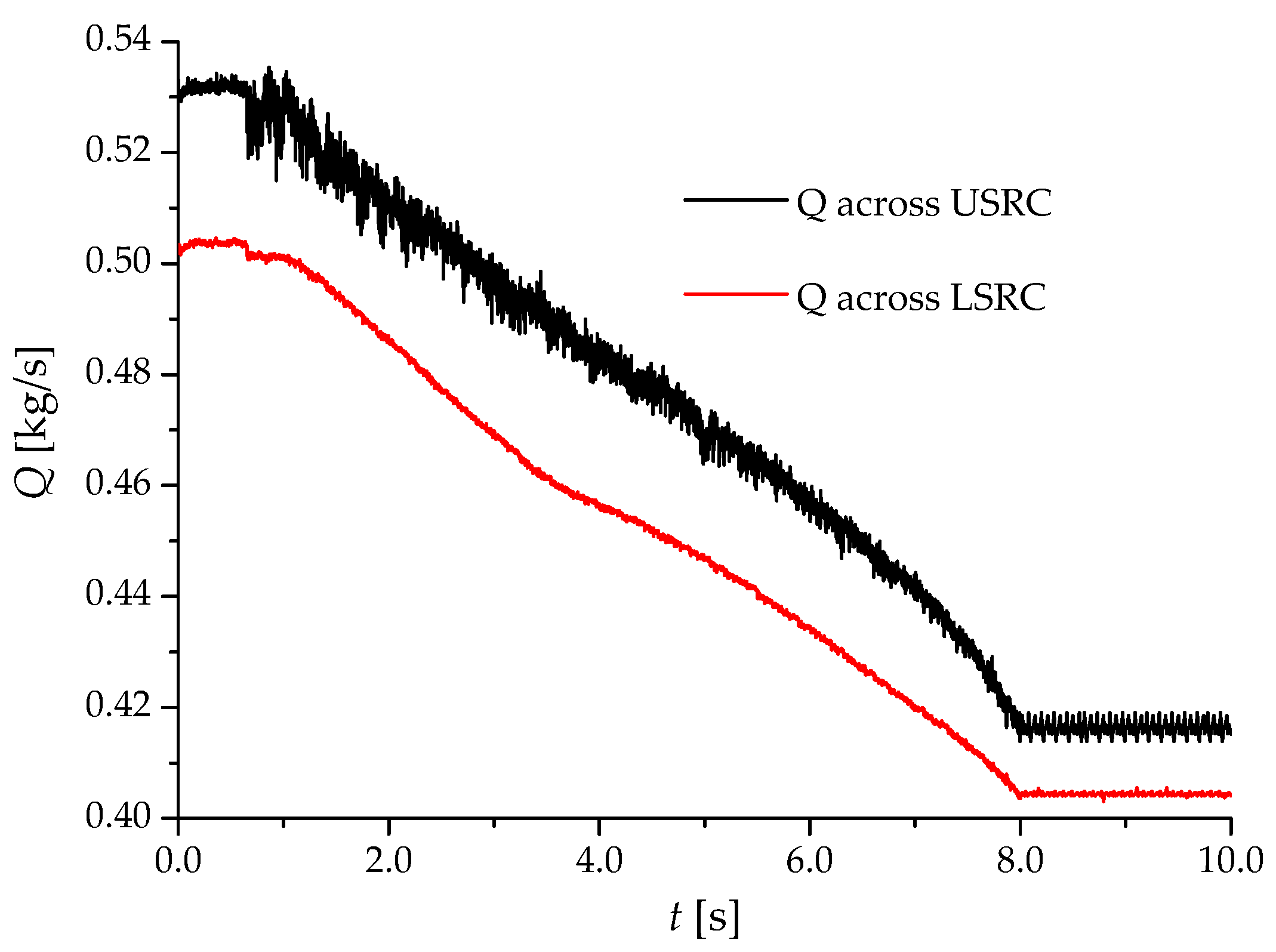 Energies 12 00716 g007