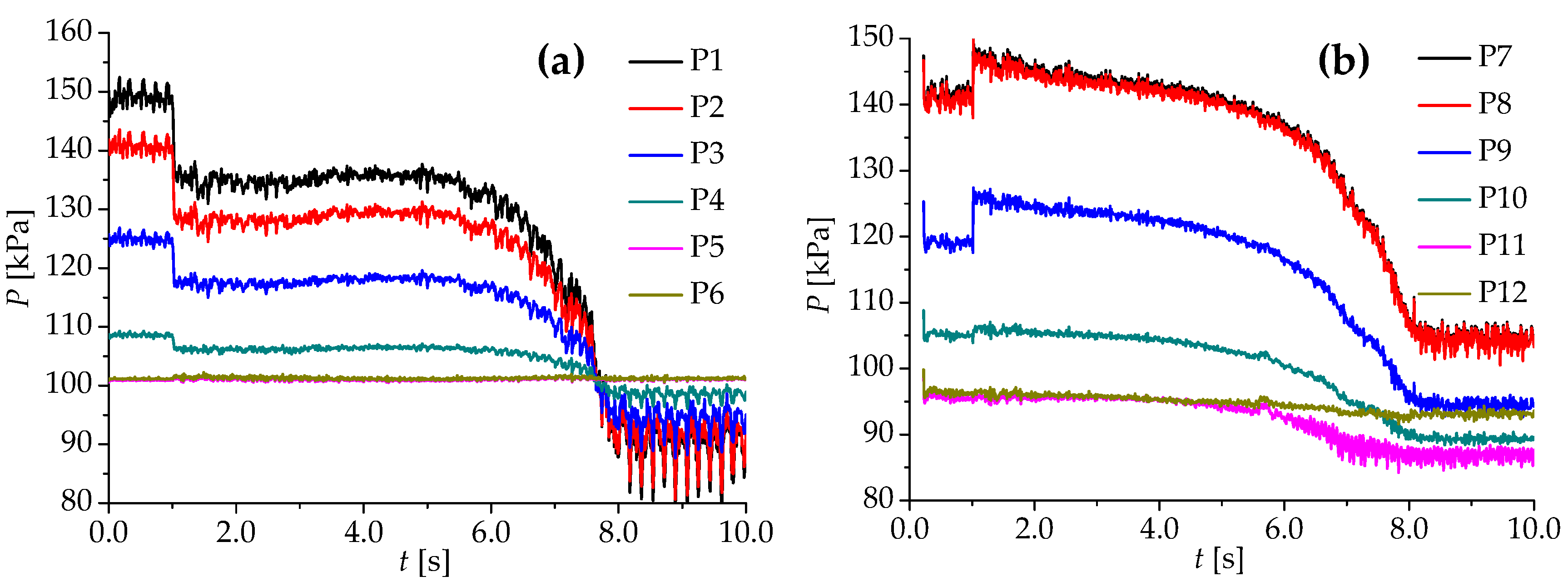 Energies 12 00716 g008