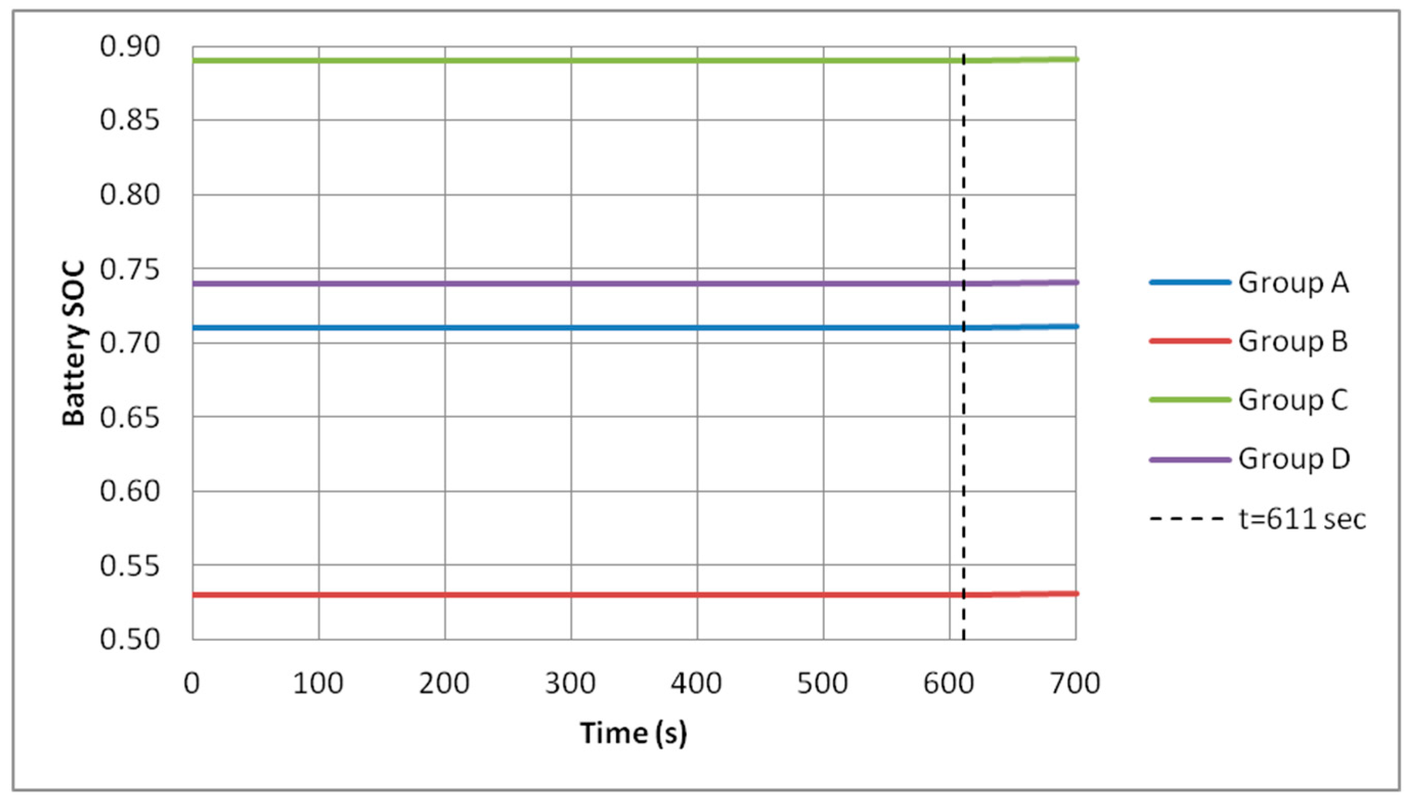 Energies 12 00720 g026