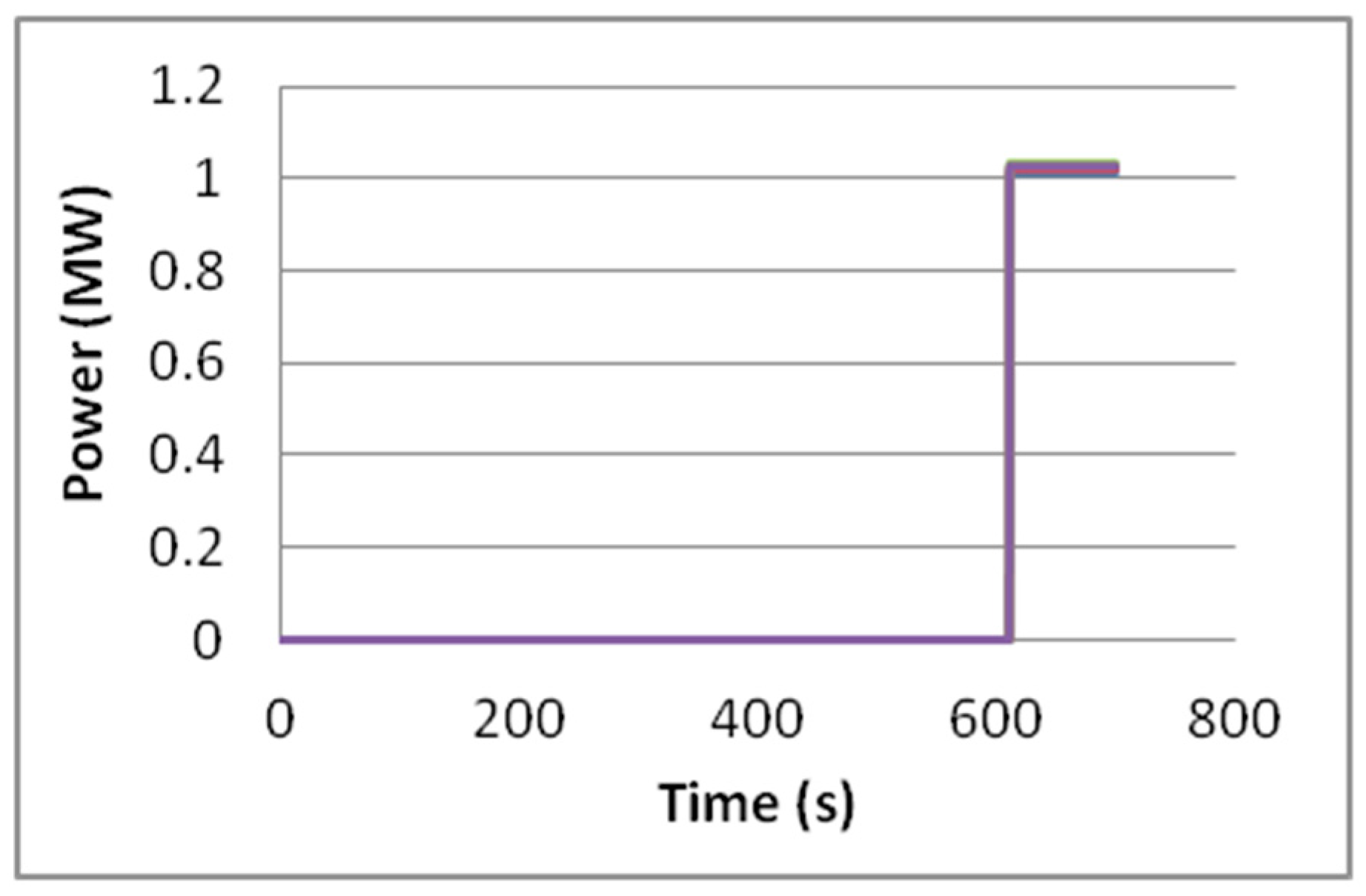 Energies 12 00720 g027