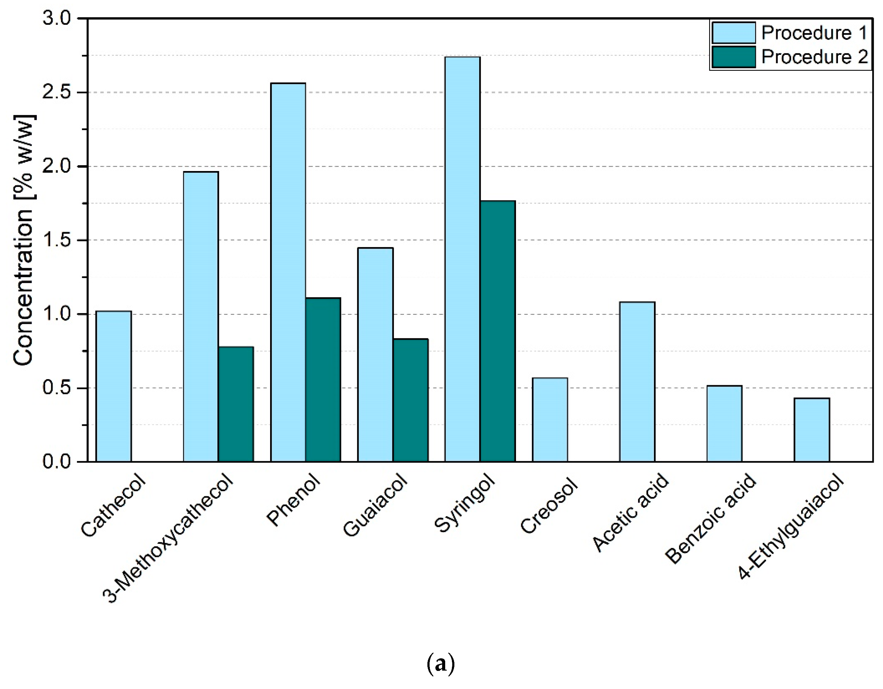 Energies 12 00723 g003a