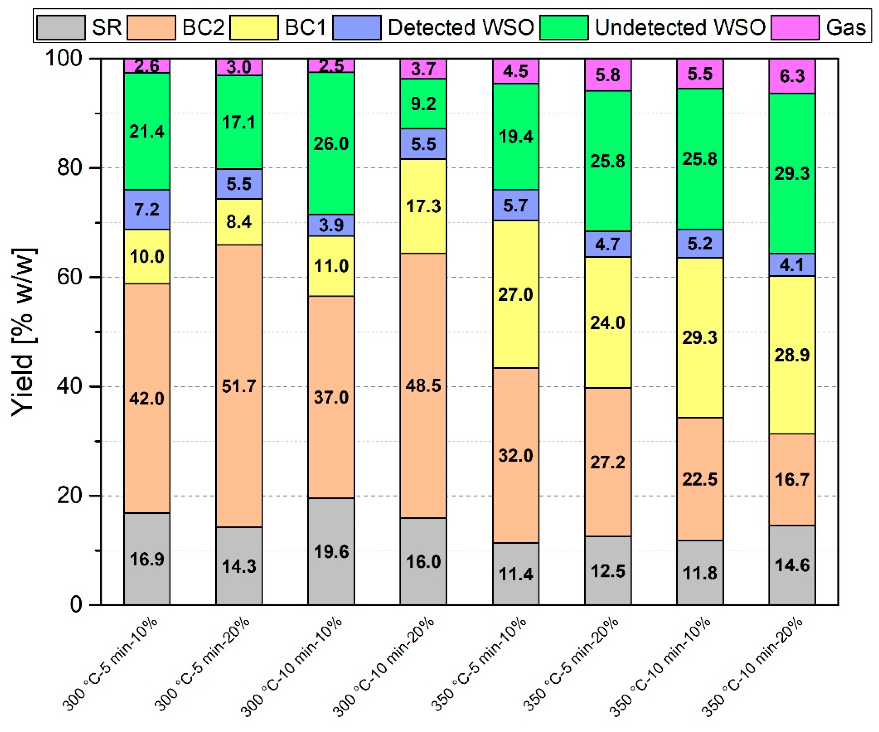 Energies 12 00723 g004
