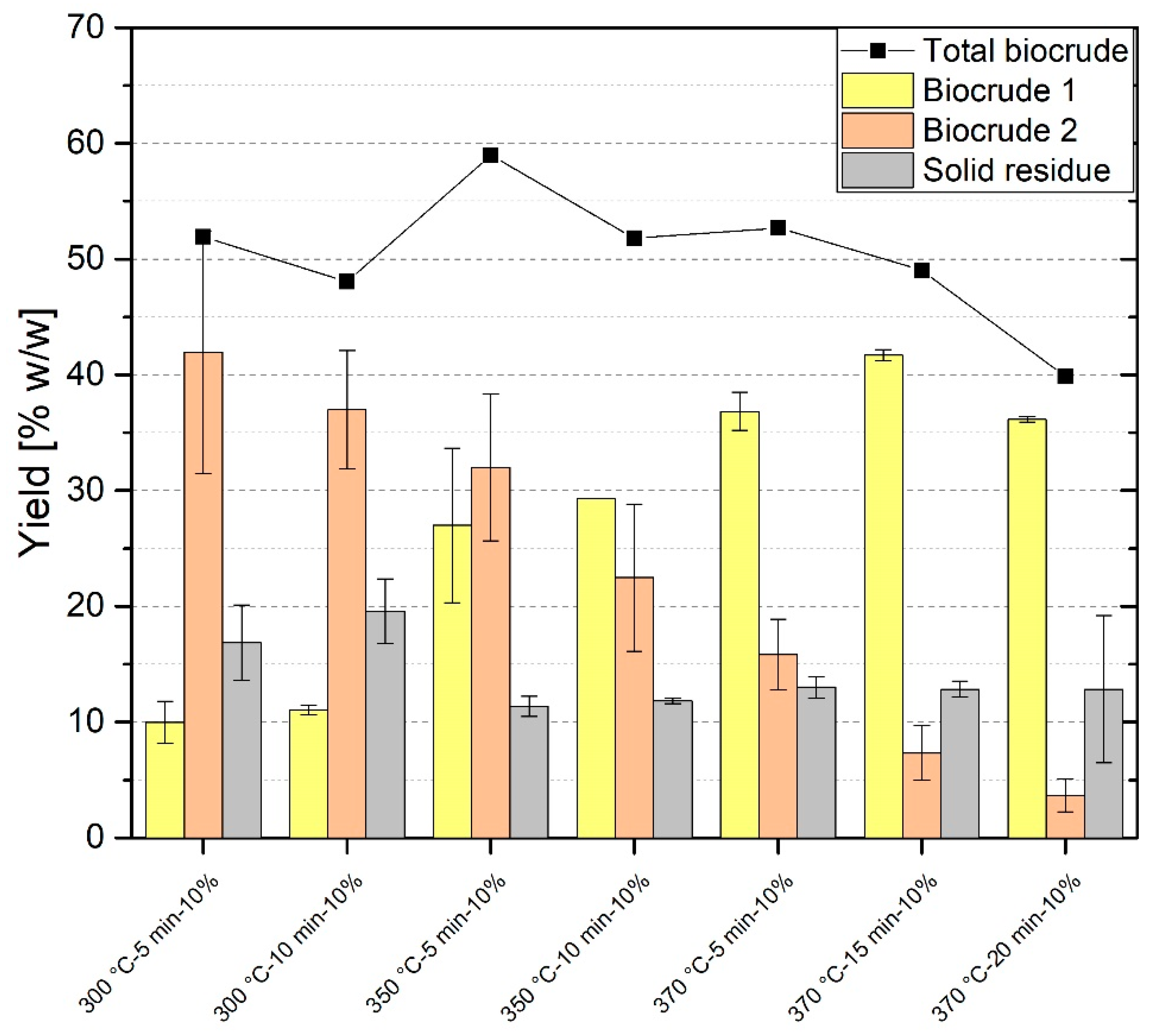 Energies 12 00723 g008