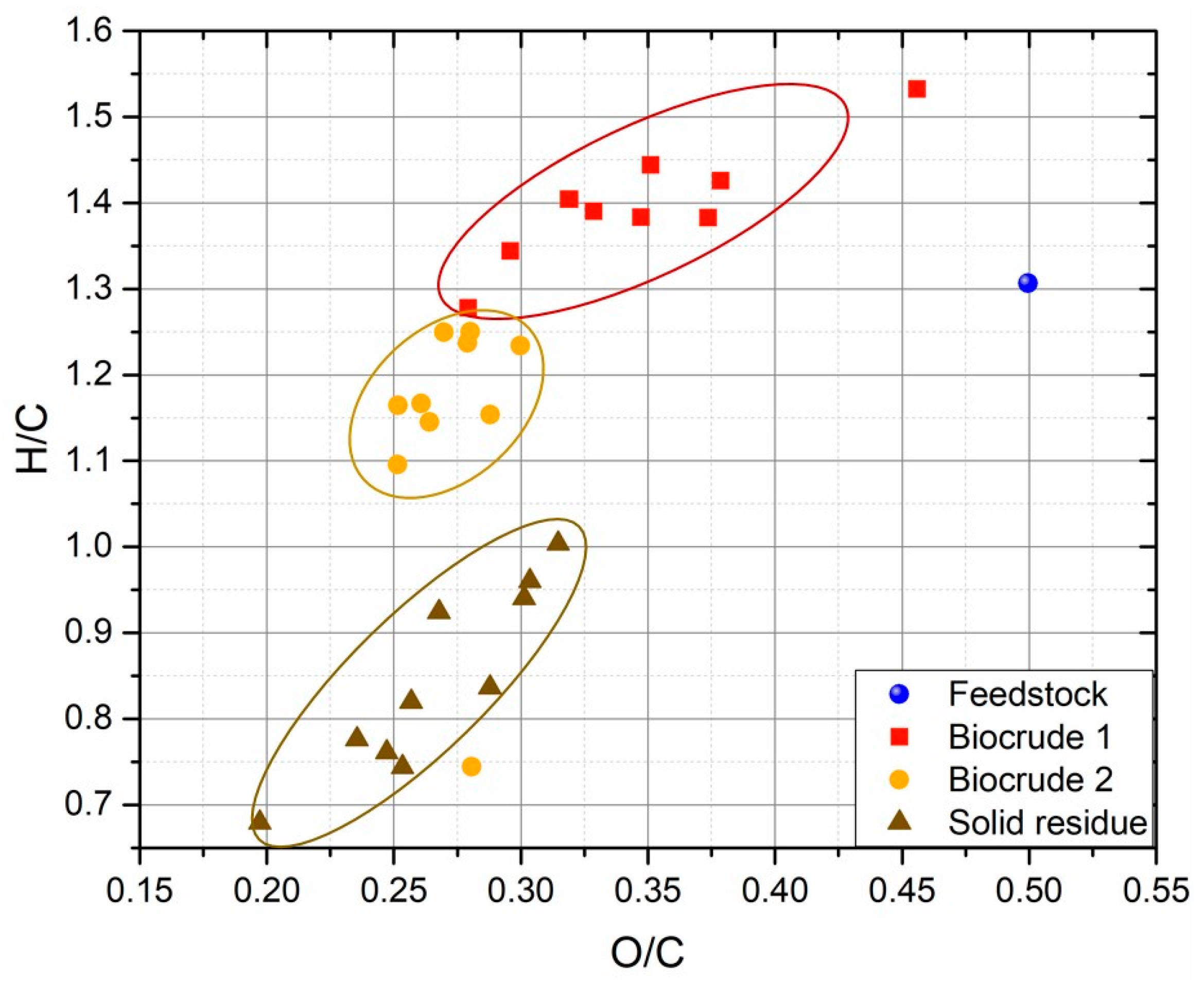 Energies 12 00723 g009