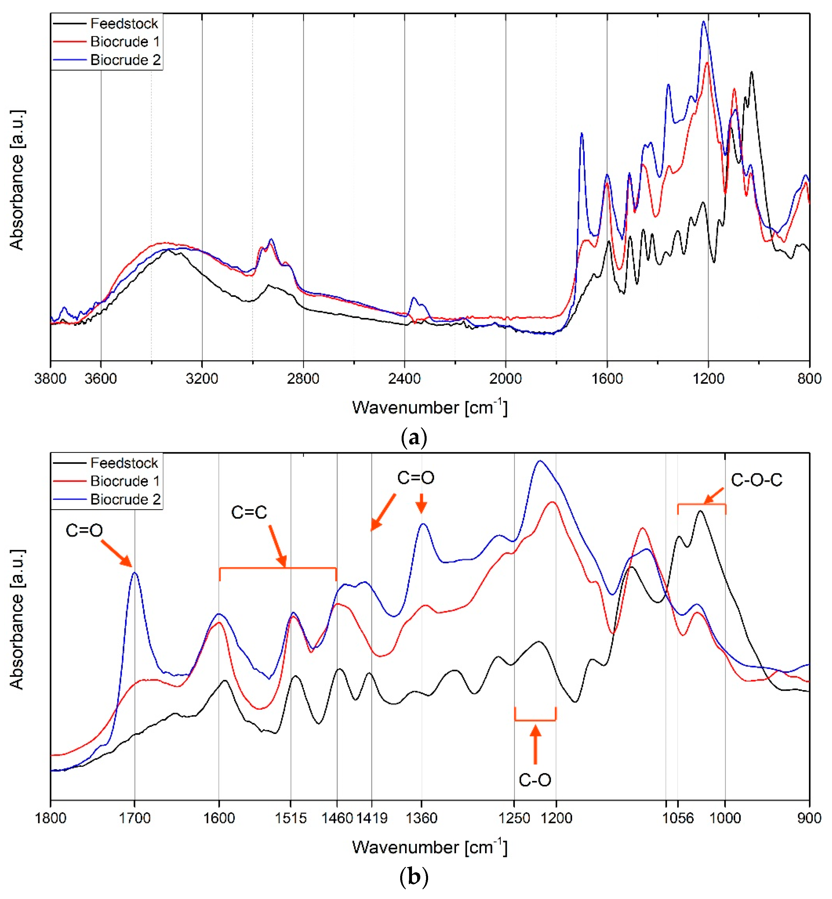 Energies 12 00723 g012