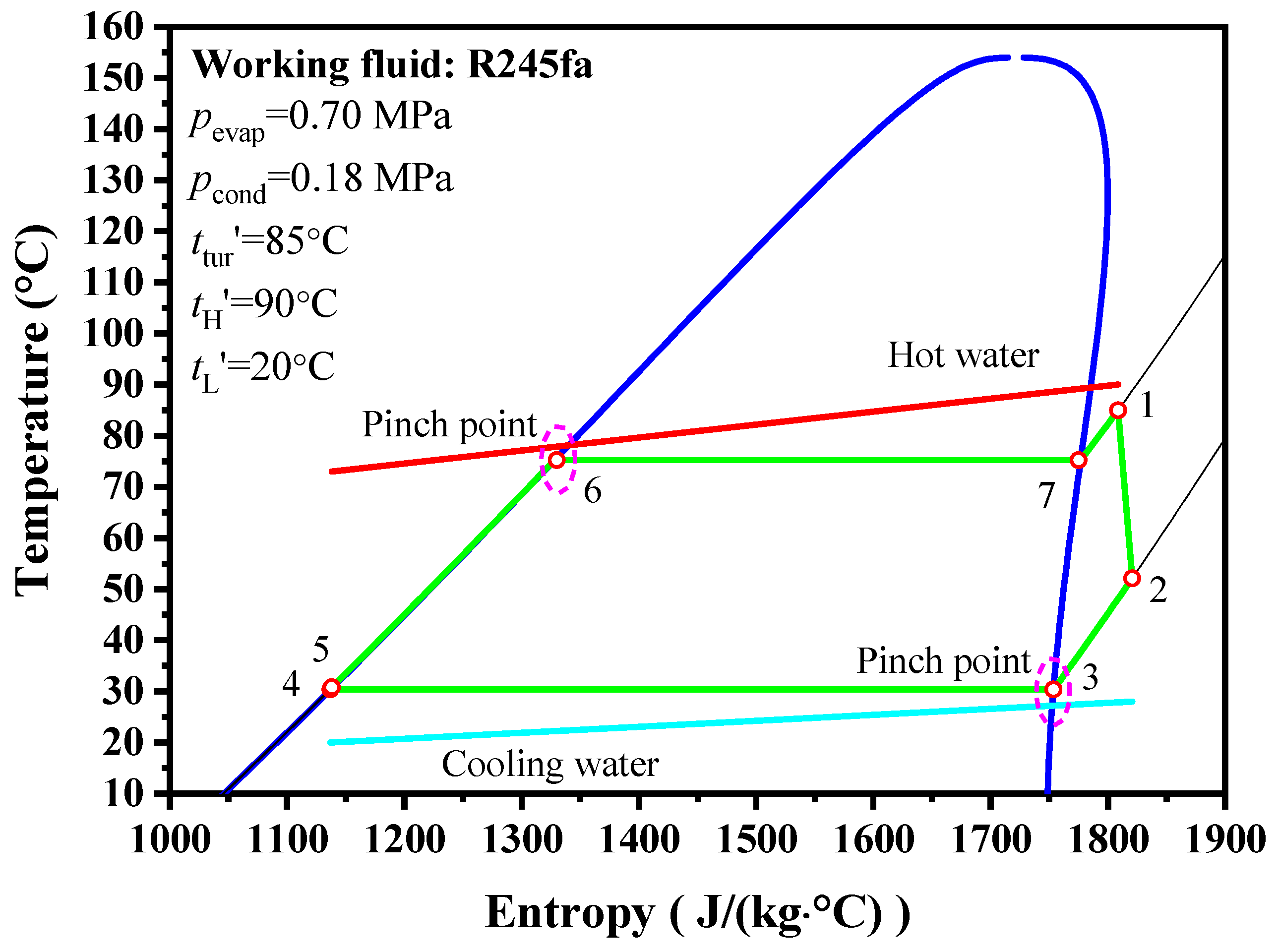 Energies 12 00724 g001 Energies 12 00724 g001