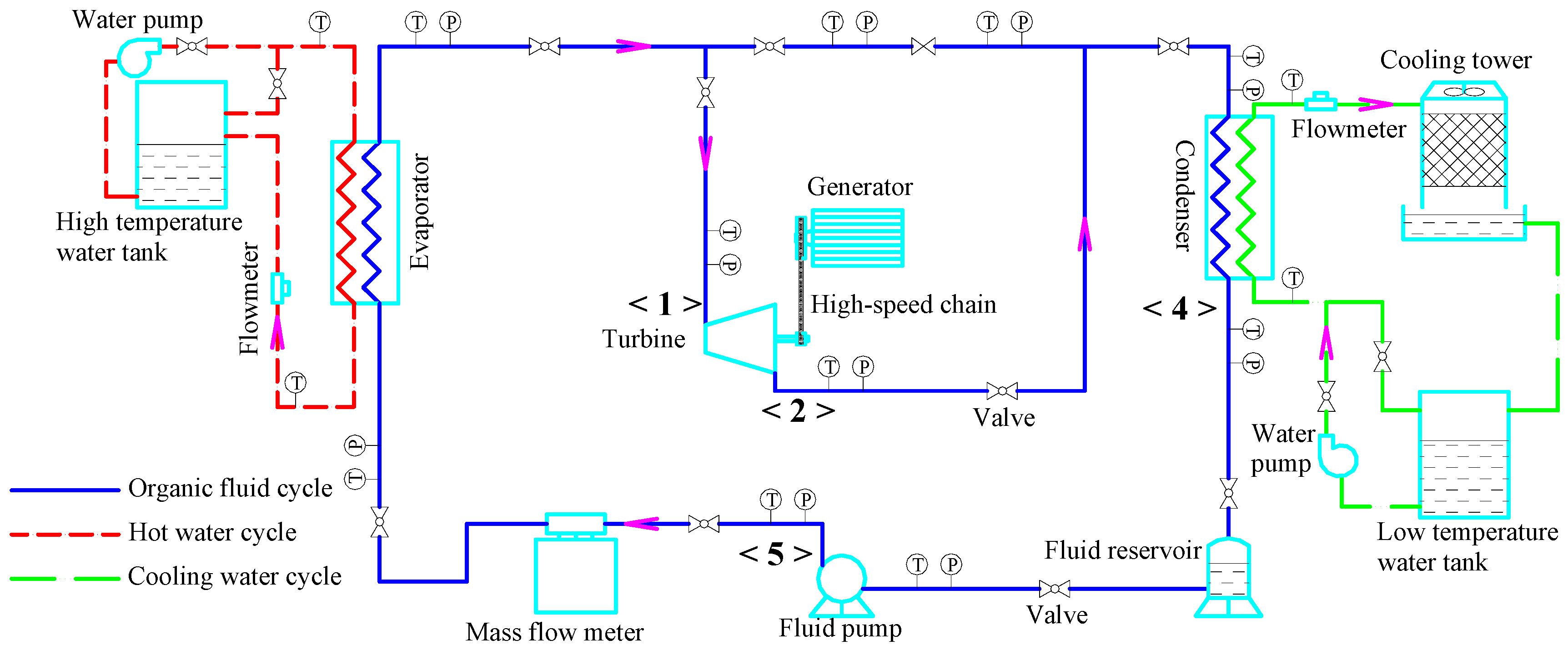 Energies 12 00724 g002 Energies 12 00724 g002