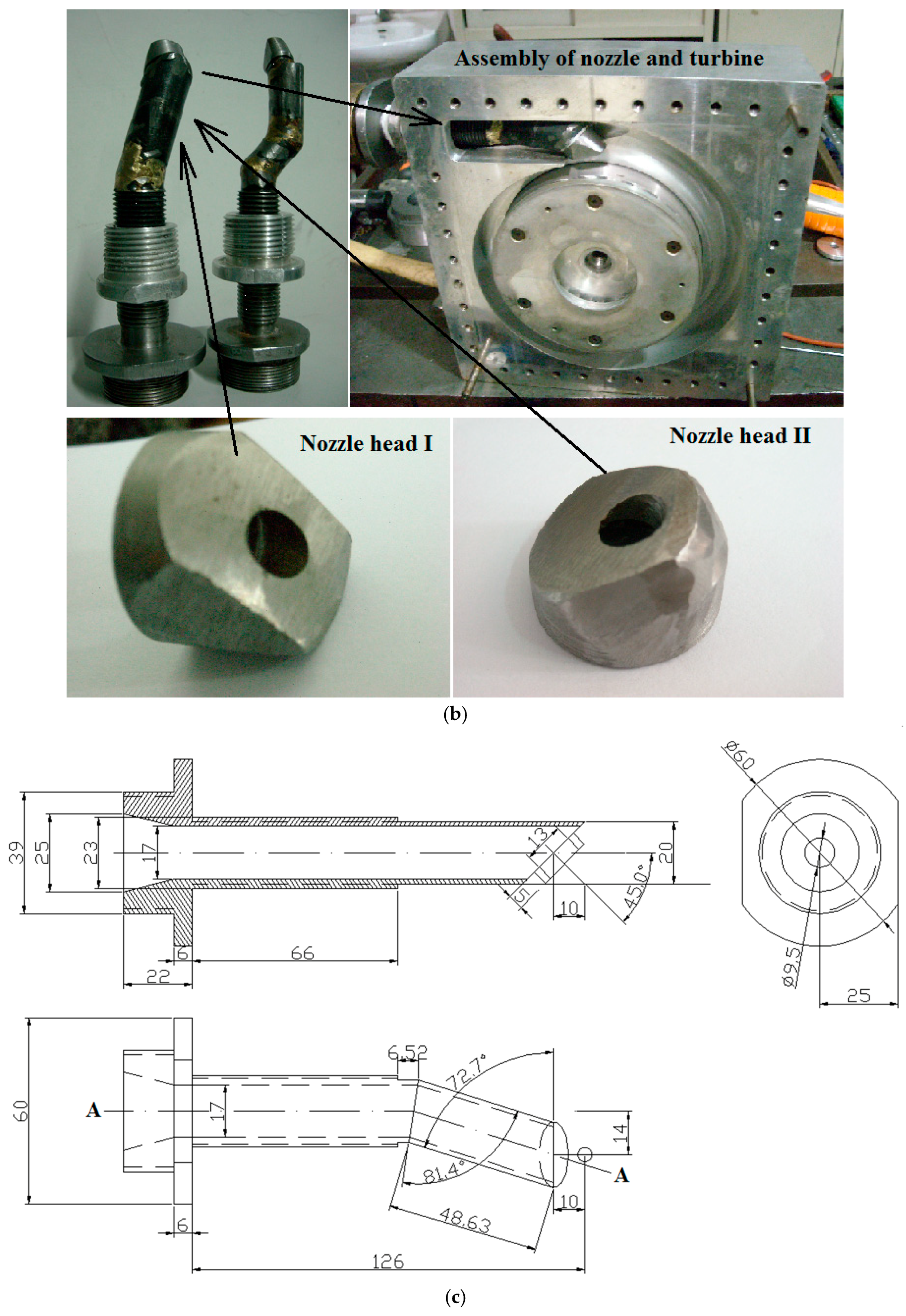Energies 12 00724 g003b Energies 12 00724 g003b
