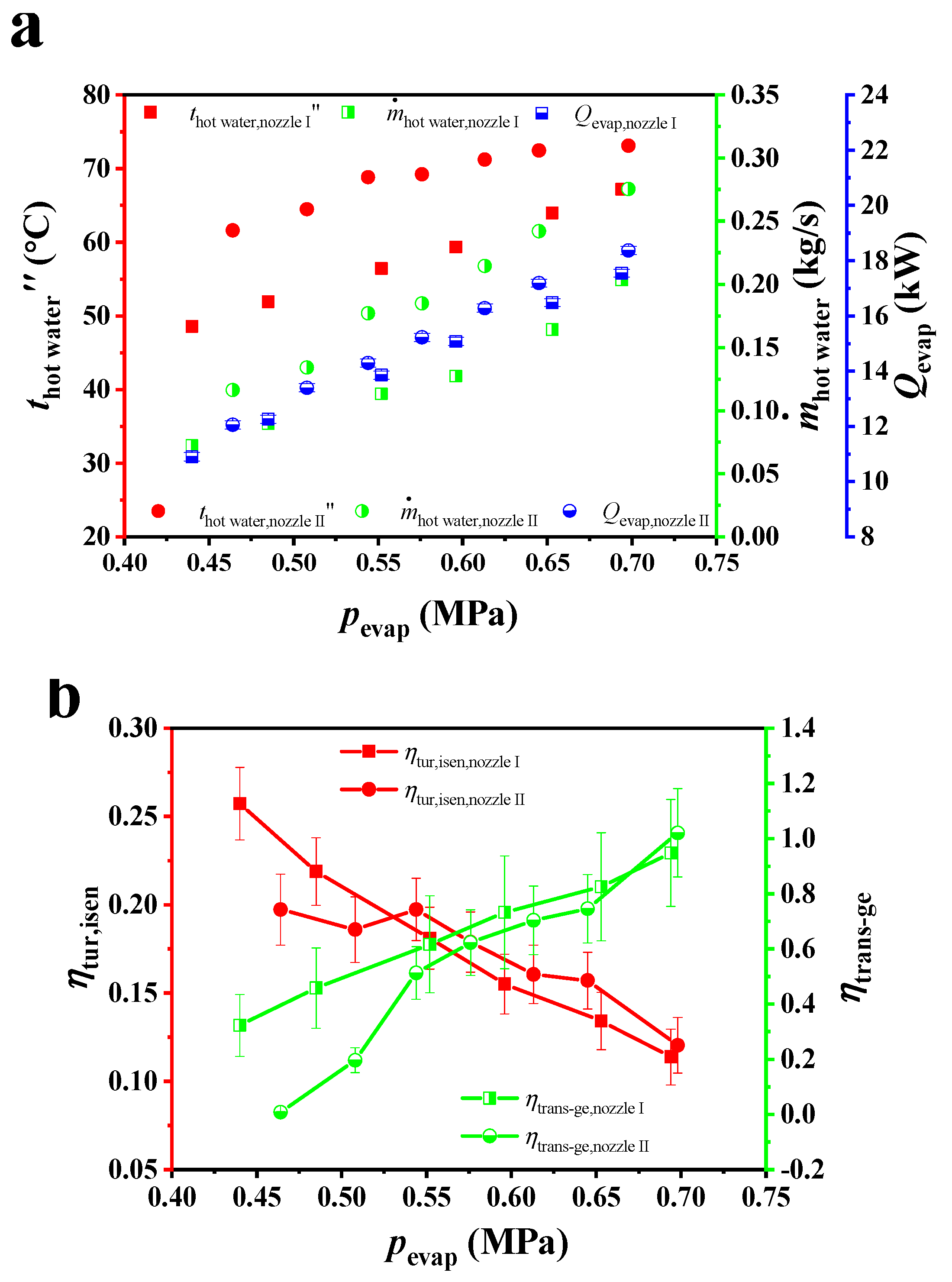 Energies 12 00724 g004 Energies 12 00724 g004