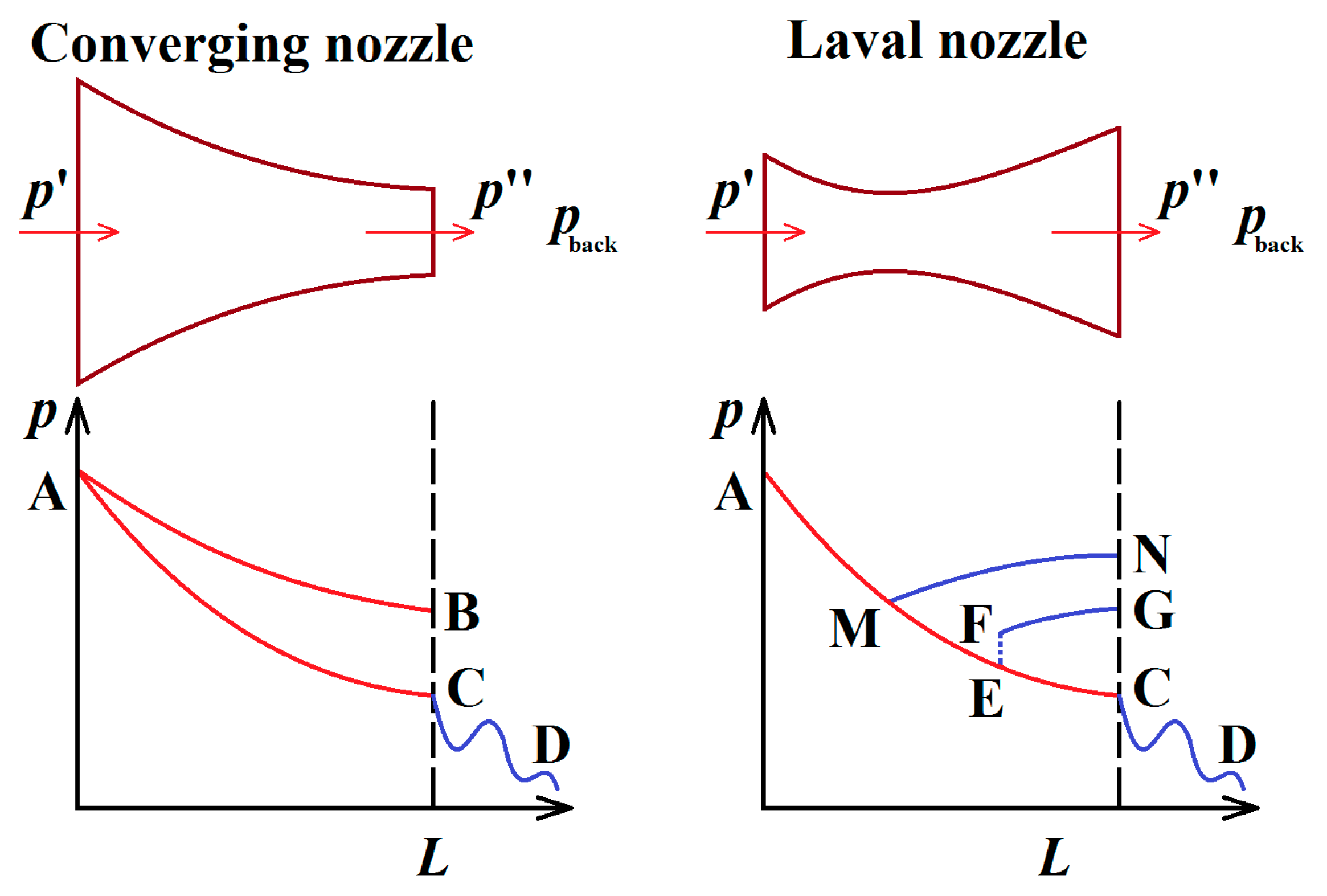 Energies 12 00724 g005 Energies 12 00724 g005