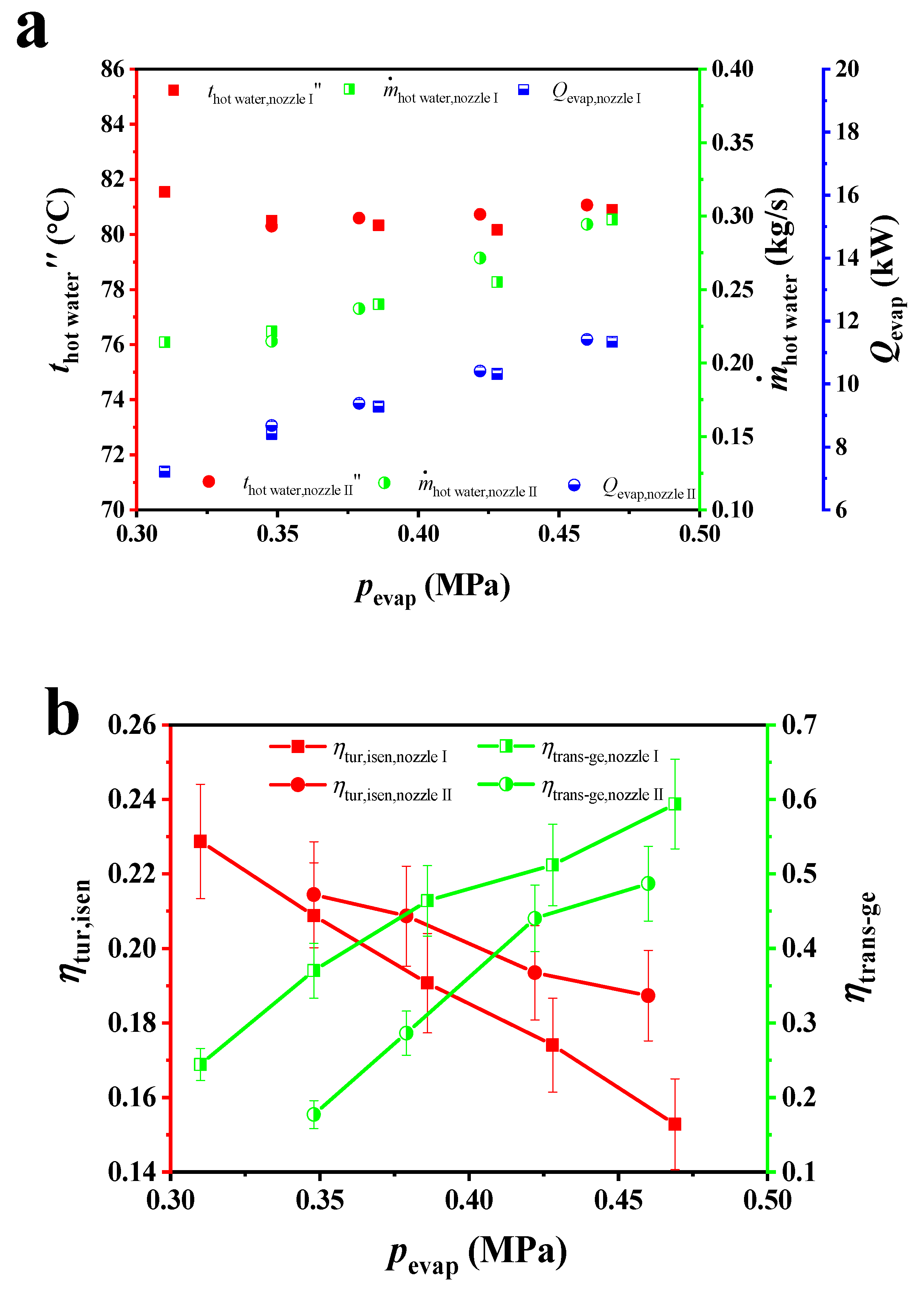 Energies 12 00724 g006 Energies 12 00724 g006