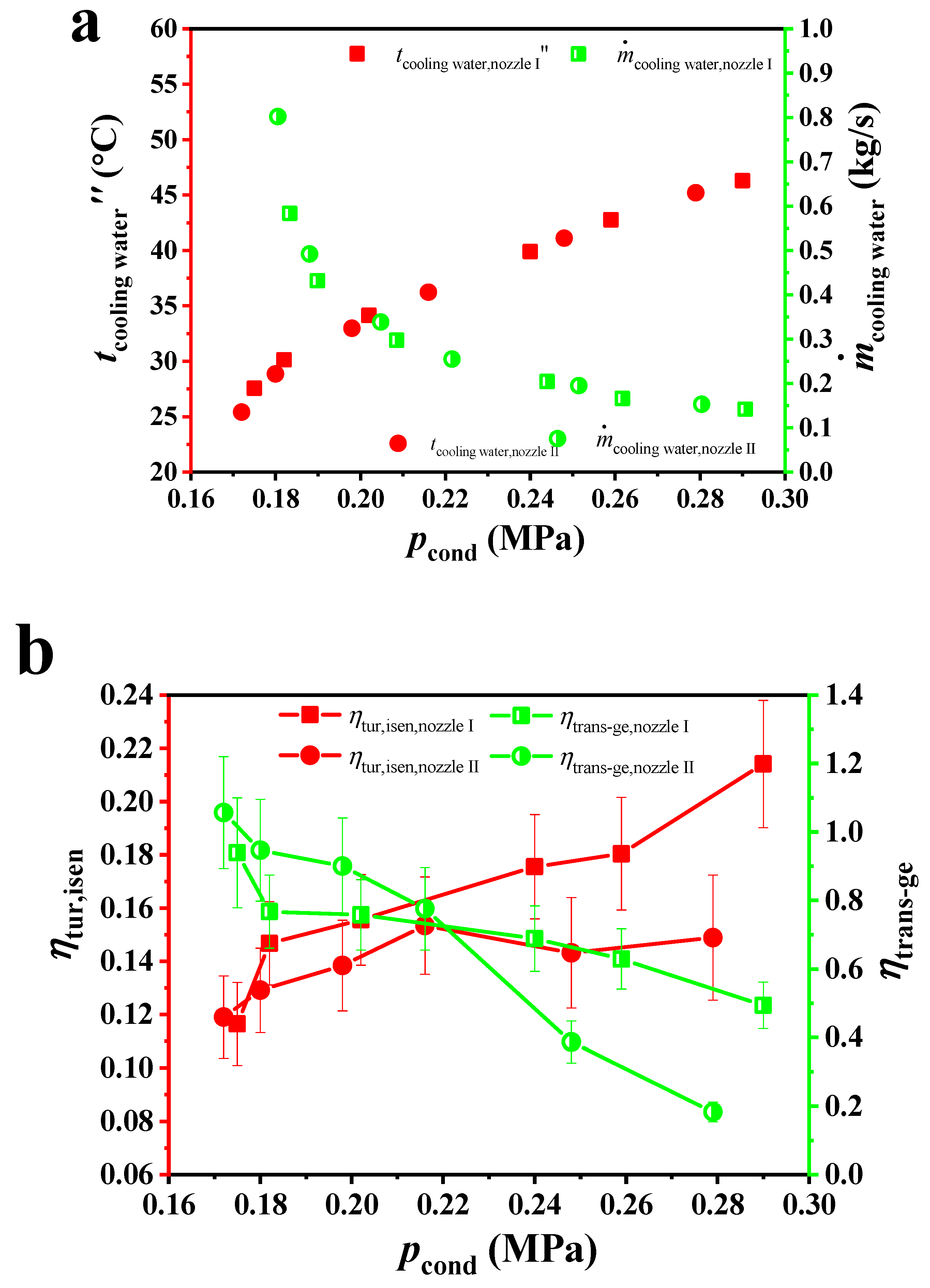 Energies 12 00724 g009 Energies 12 00724 g009
