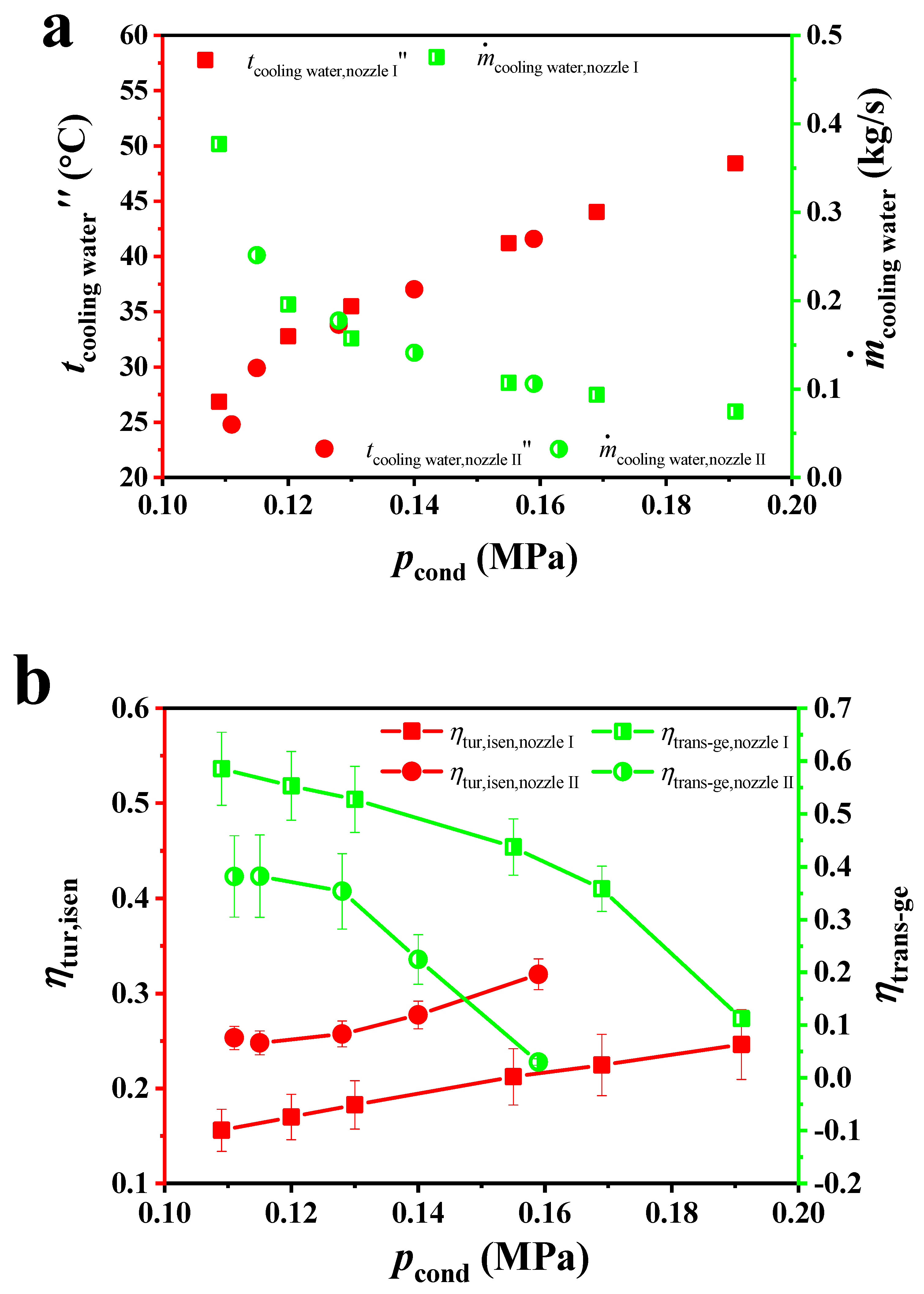 Energies 12 00724 g010 Energies 12 00724 g010