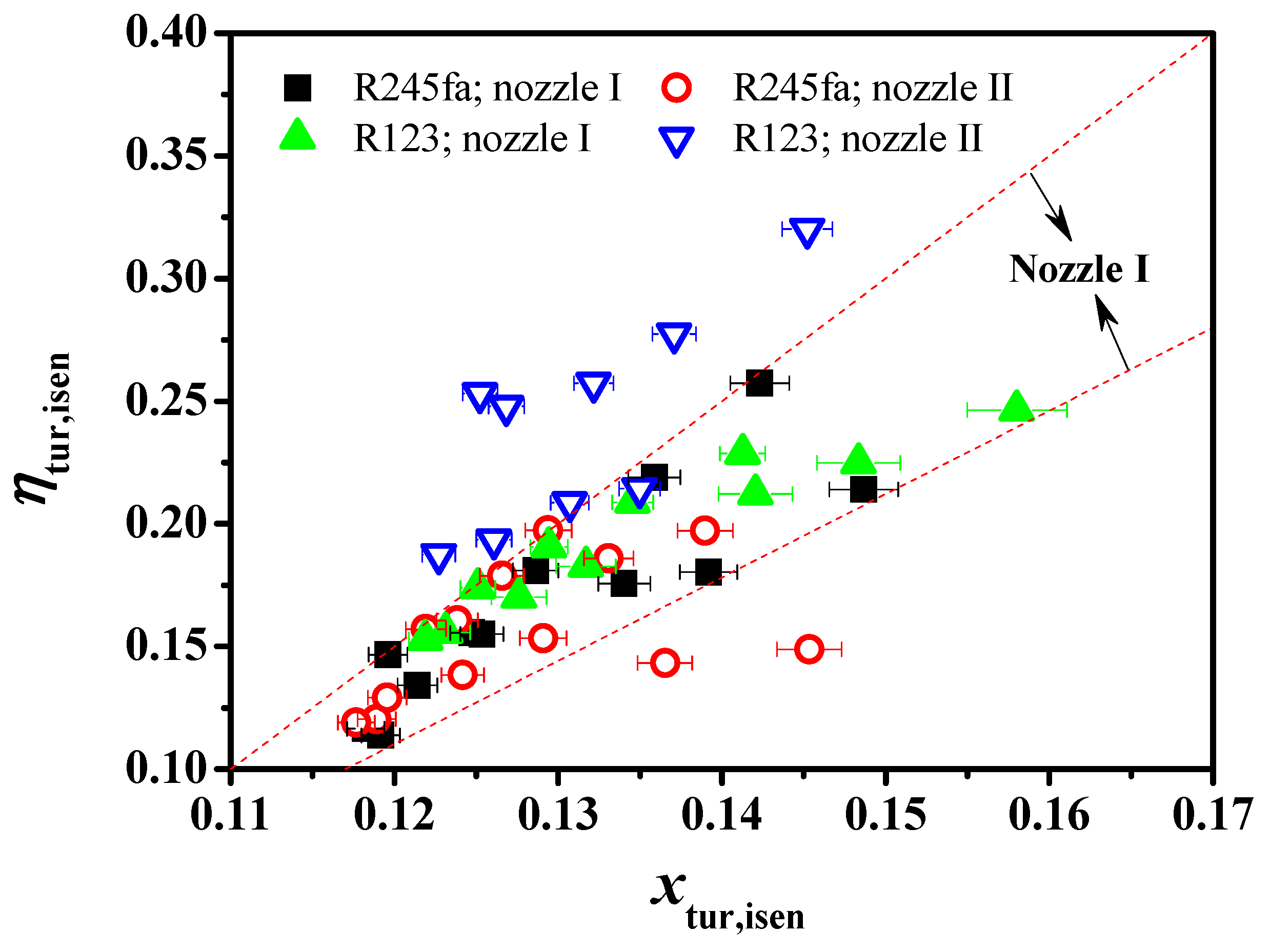 Energies 12 00724 g013 Energies 12 00724 g013