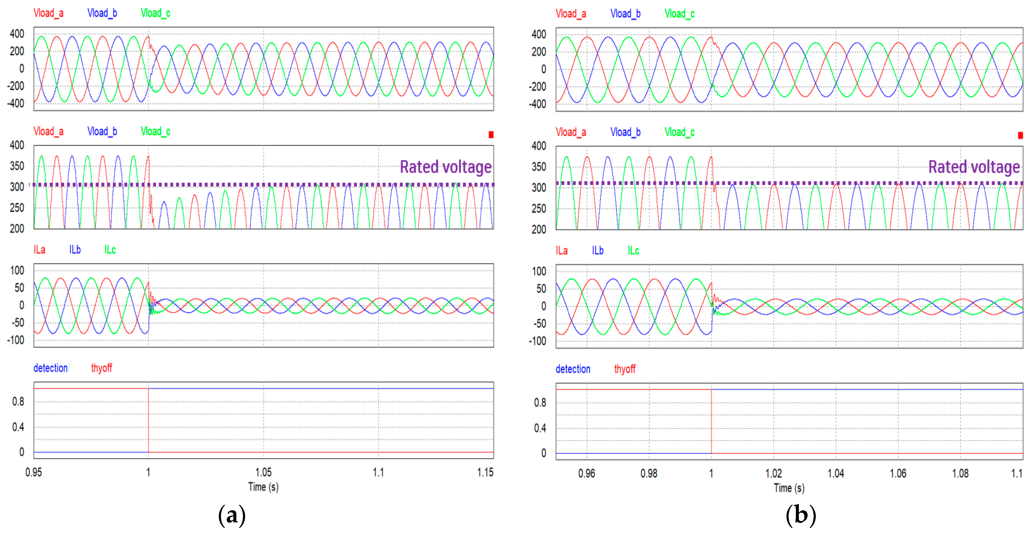 Energies 12 00728 g013