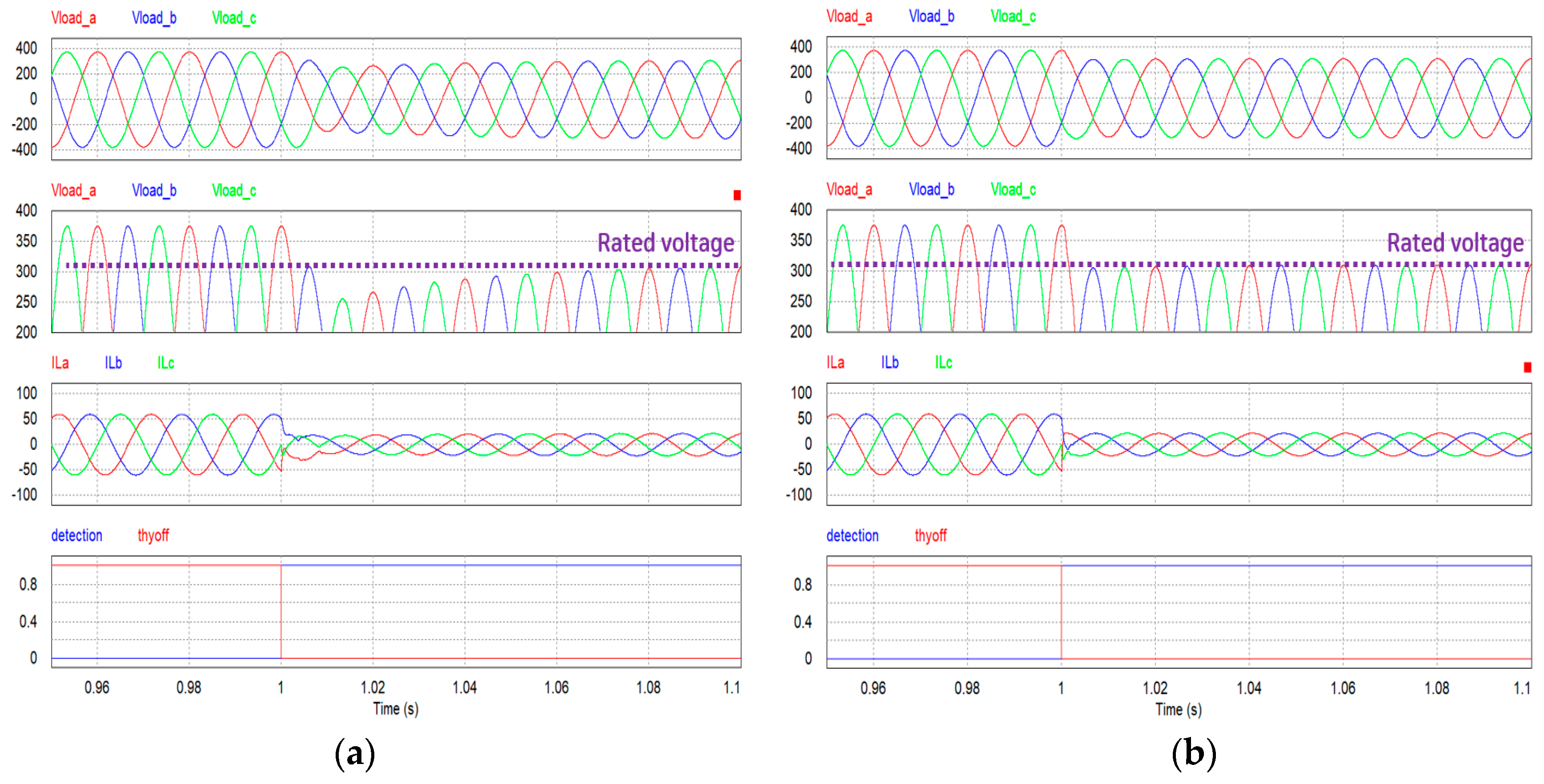 Energies 12 00728 g016