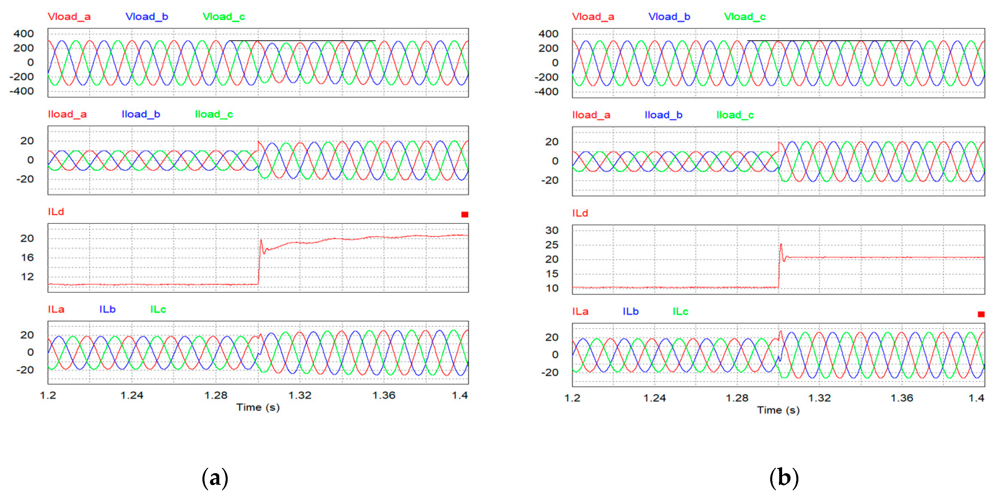 Energies 12 00728 g018