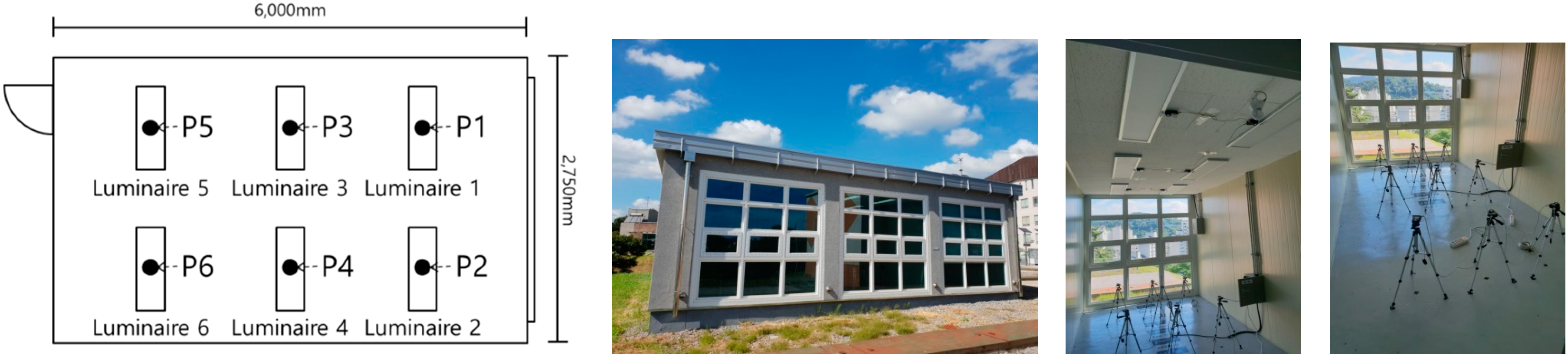 Energies 12 00731 g009