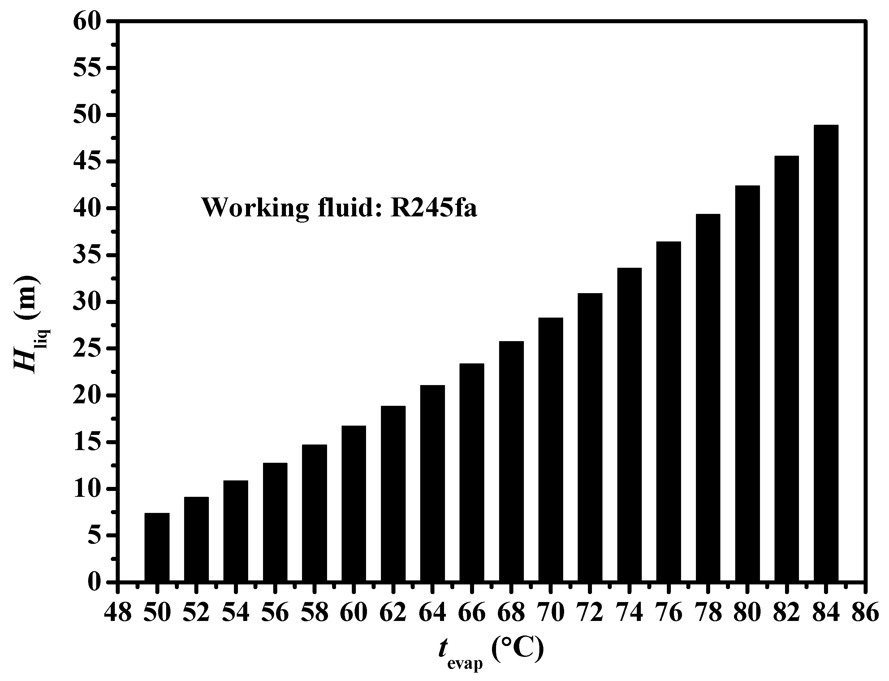 Energies 12 00732 g006 Energies 12 00732 g006