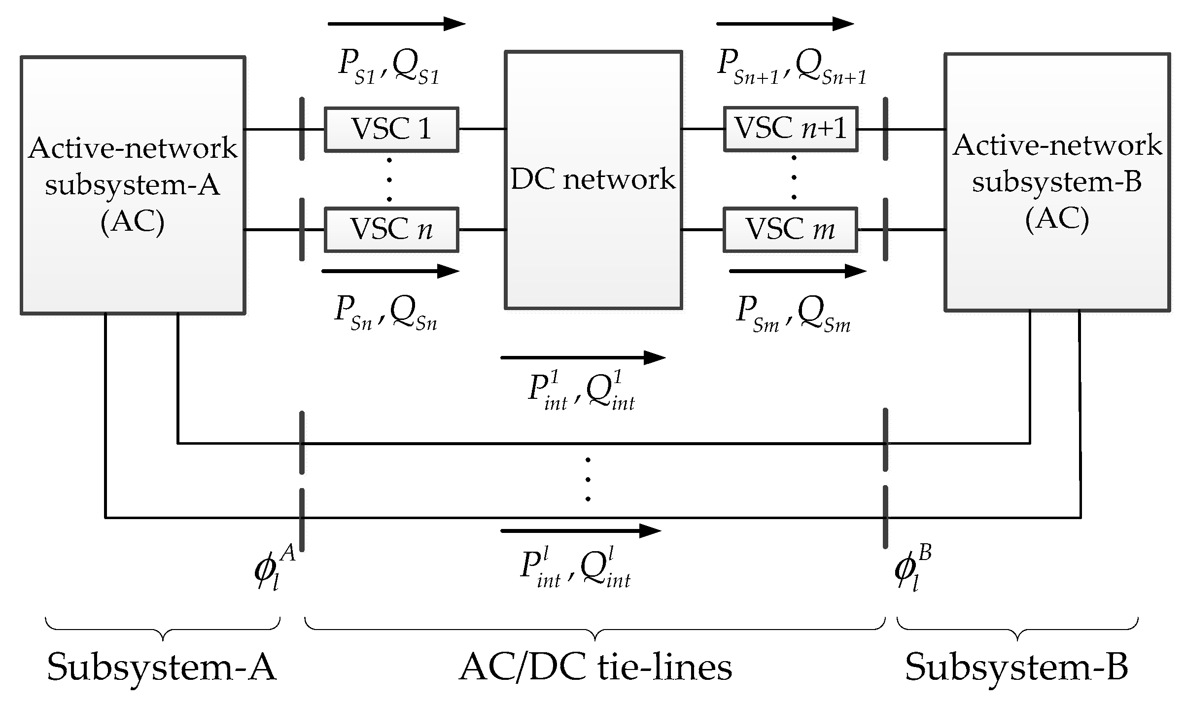 Energies 12 00733 g002