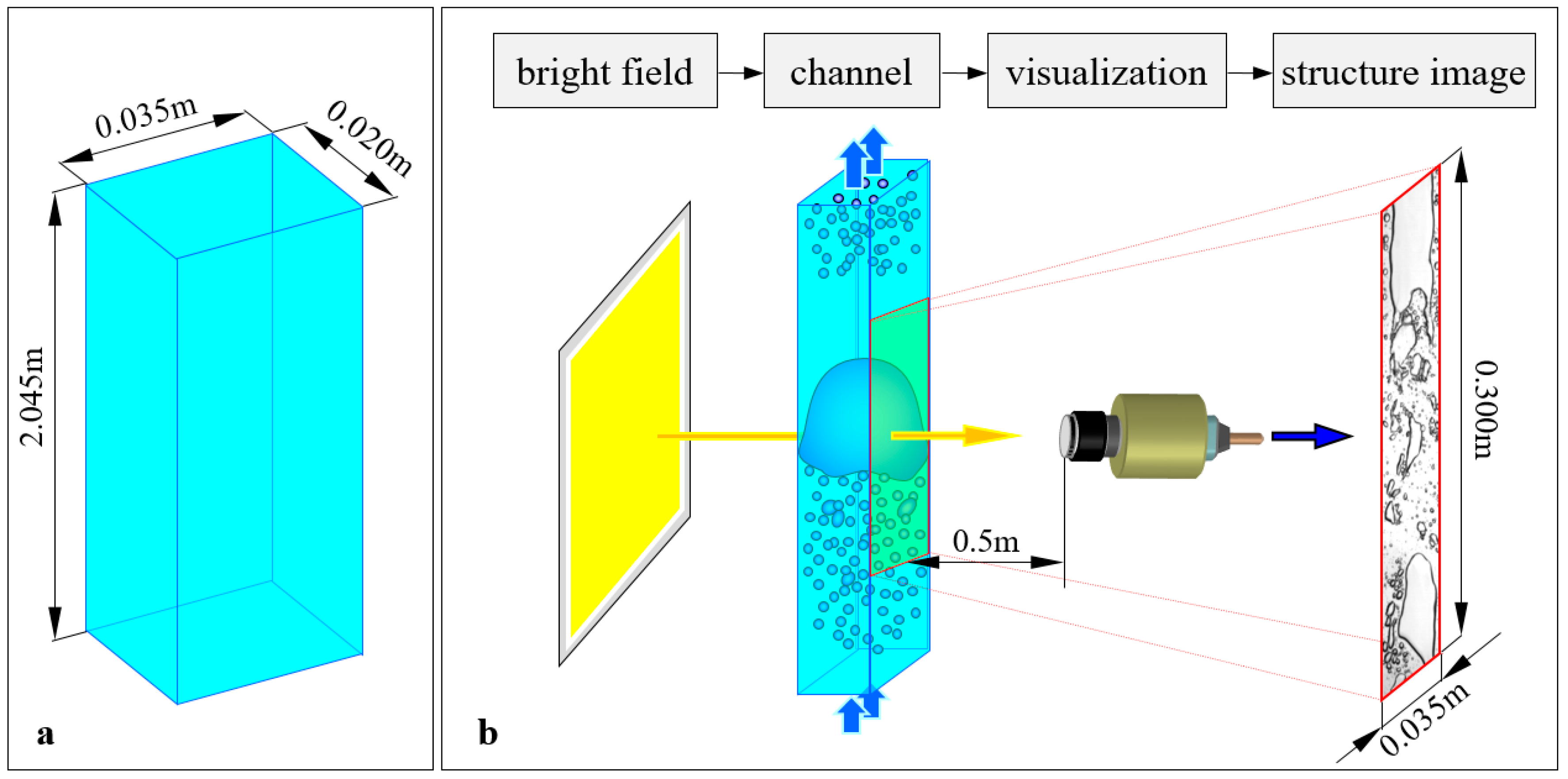 Energies 12 00735 g003